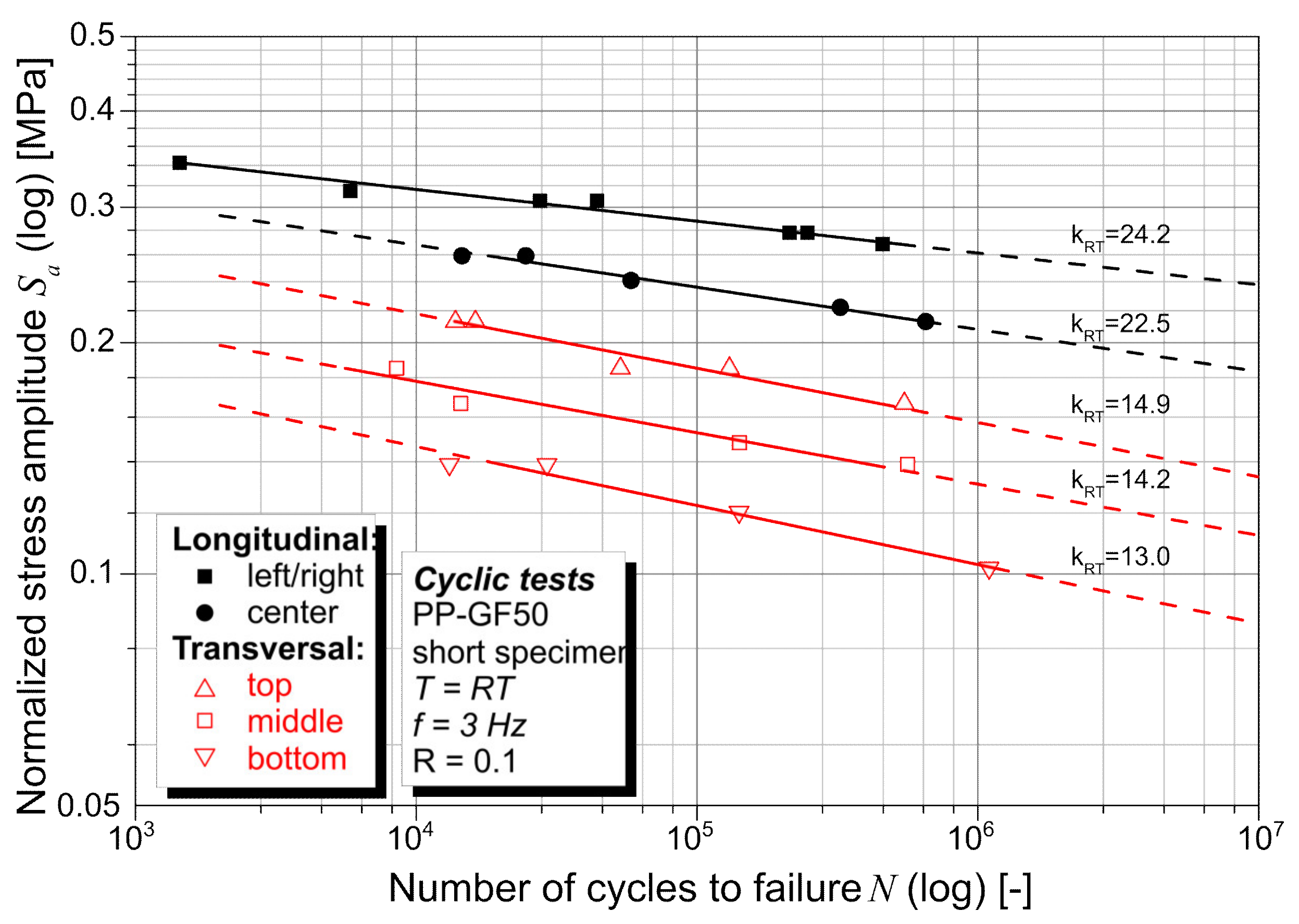 Jcs 05 00040 g005 Jcs 05 00040 g005