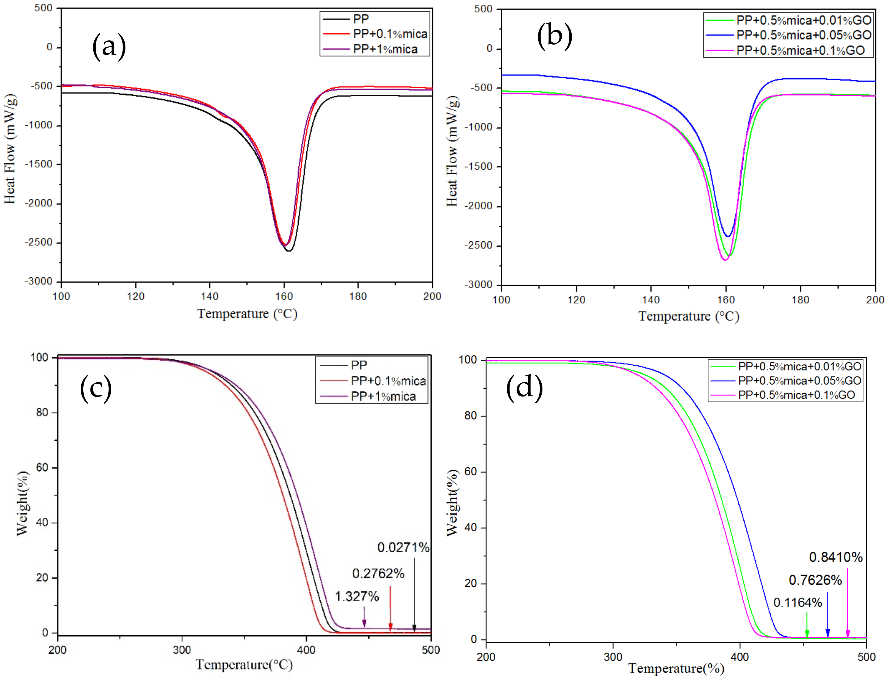 Jcs 05 00052 g007 Jcs 05 00052 g007