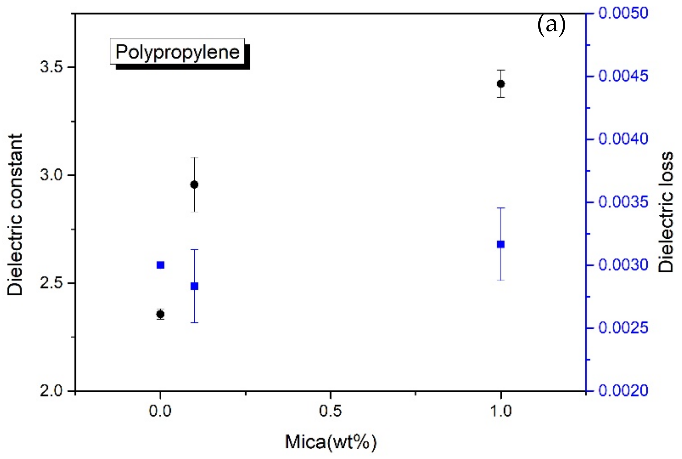 Jcs 05 00052 g008a Jcs 05 00052 g008a