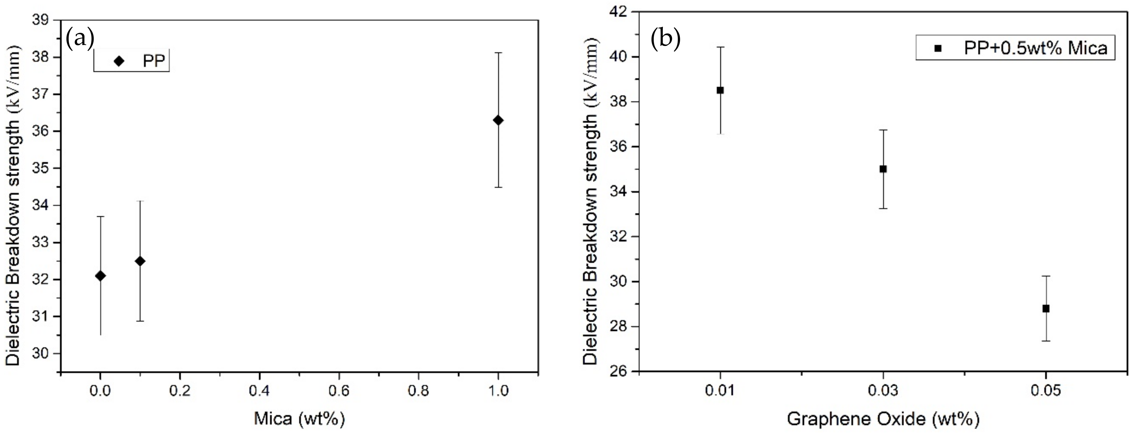Jcs 05 00052 g009 Jcs 05 00052 g009