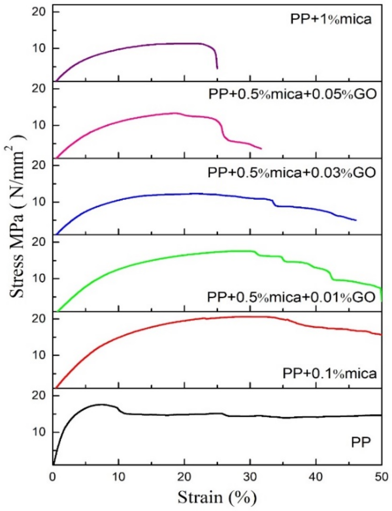 Jcs 05 00052 g010 Jcs 05 00052 g010