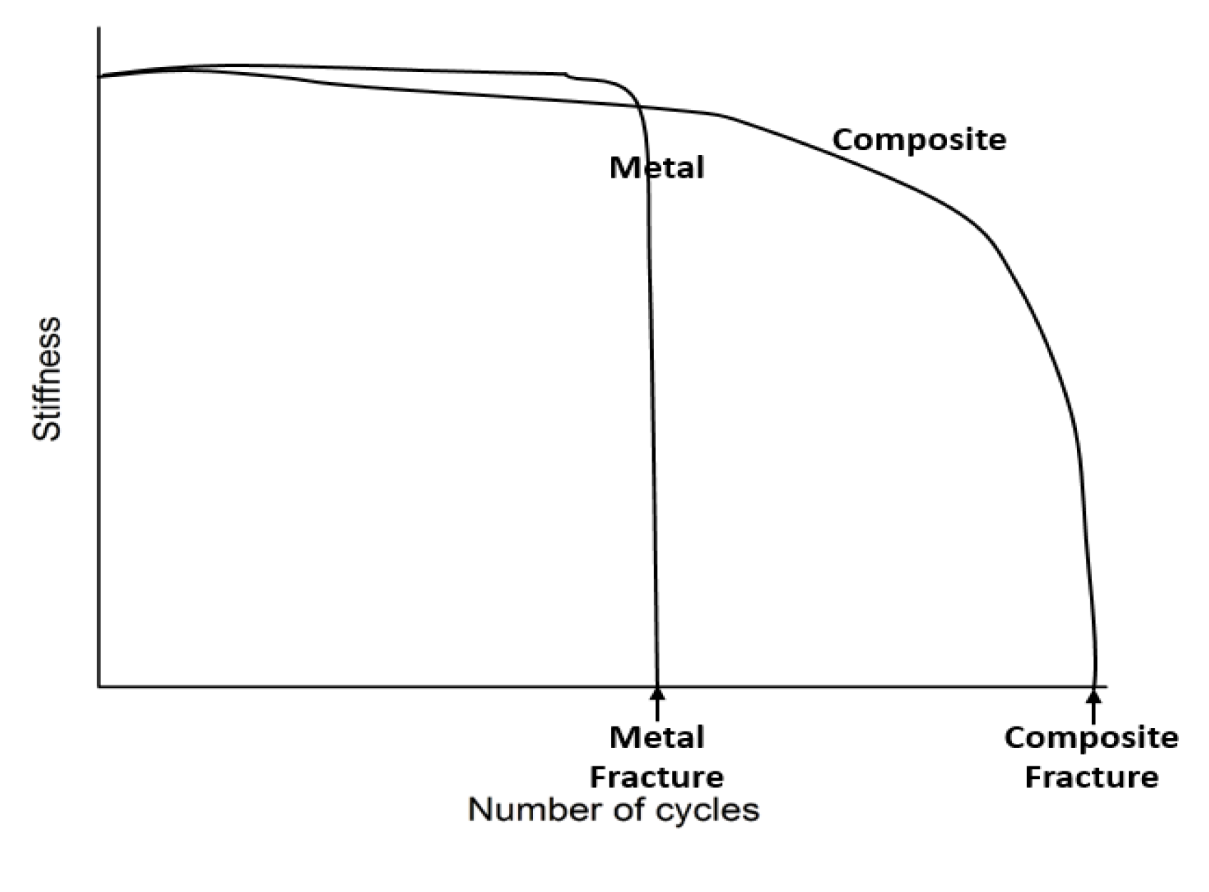 Jcs 05 00054 g004 Jcs 05 00054 g004
