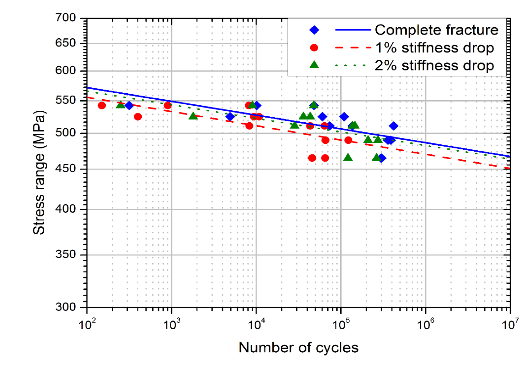 Jcs 05 00054 g016 Jcs 05 00054 g016