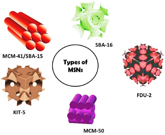 J. Compos. Sci., Free Full-Text