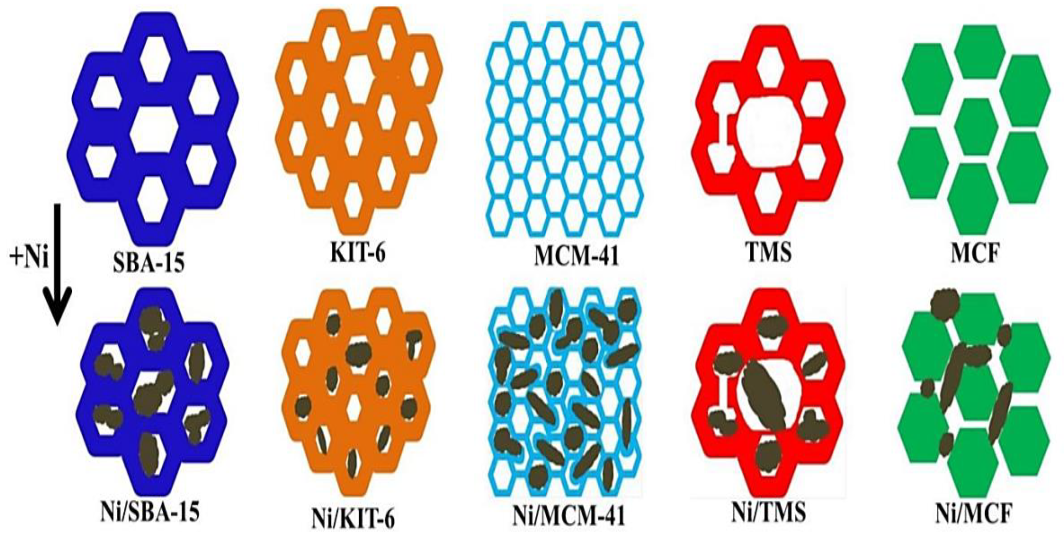 Jcs 05 00075 g002 Jcs 05 00075 g002