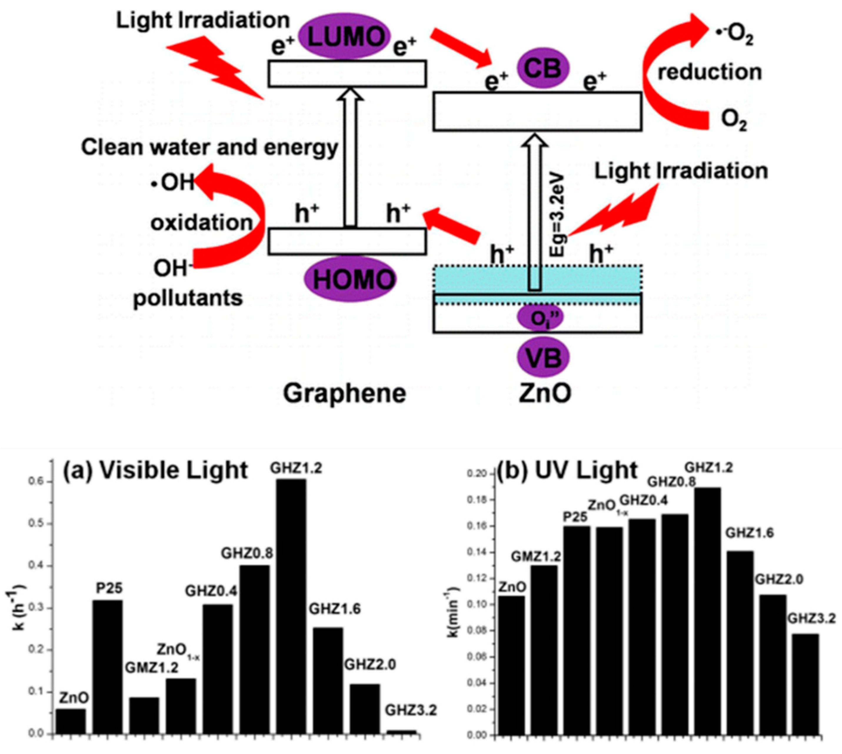 Jcs 05 00082 g007 Jcs 05 00082 g007