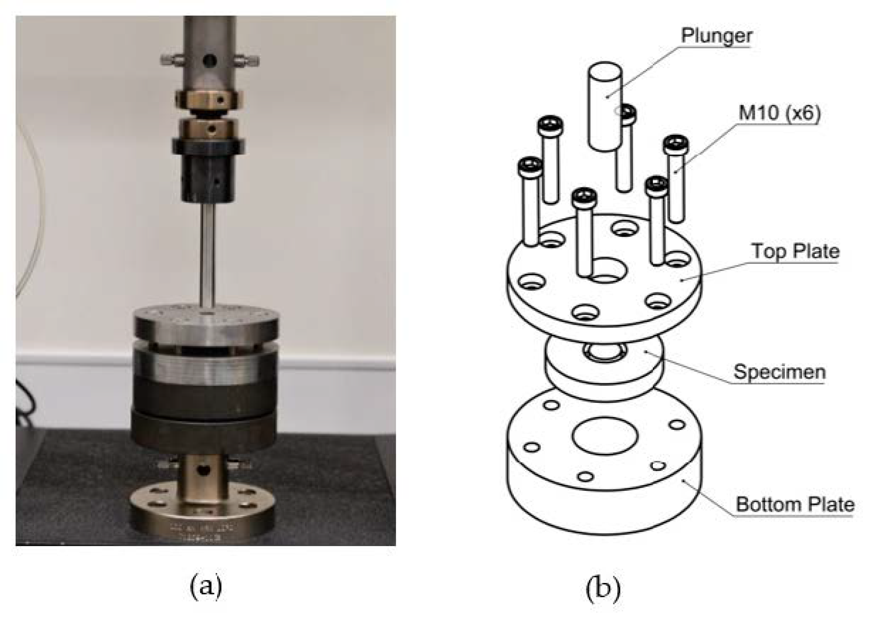 Jcs 05 00084 g006 Jcs 05 00084 g006