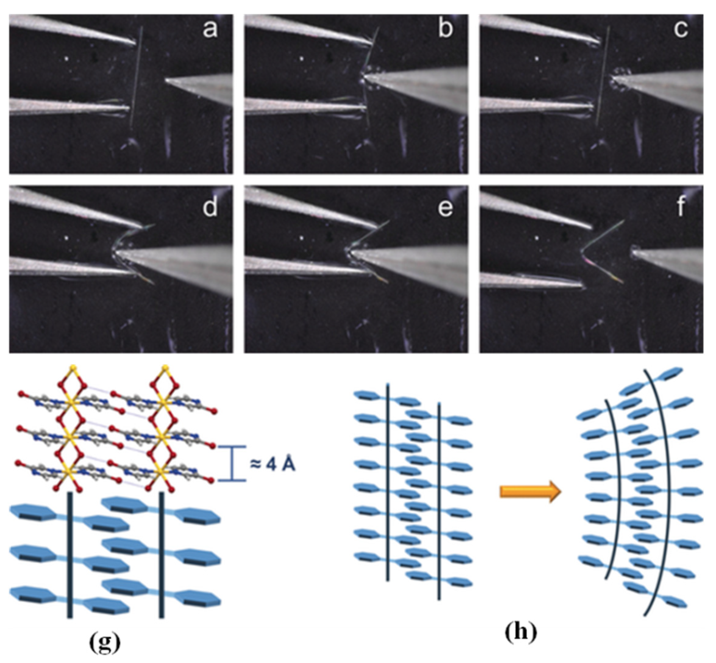Jcs 05 00101 g004 Jcs 05 00101 g004
