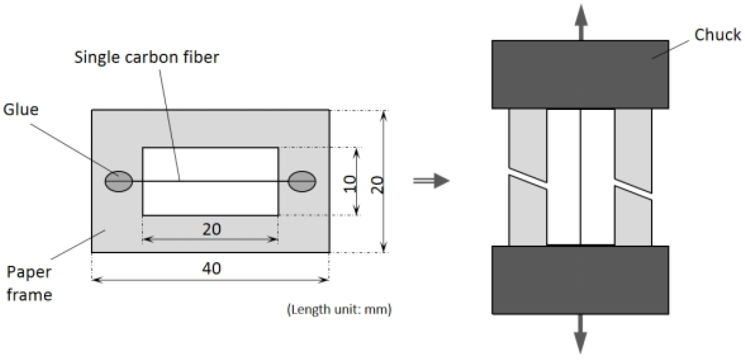 Jcs 05 00111 g002 Jcs 05 00111 g002