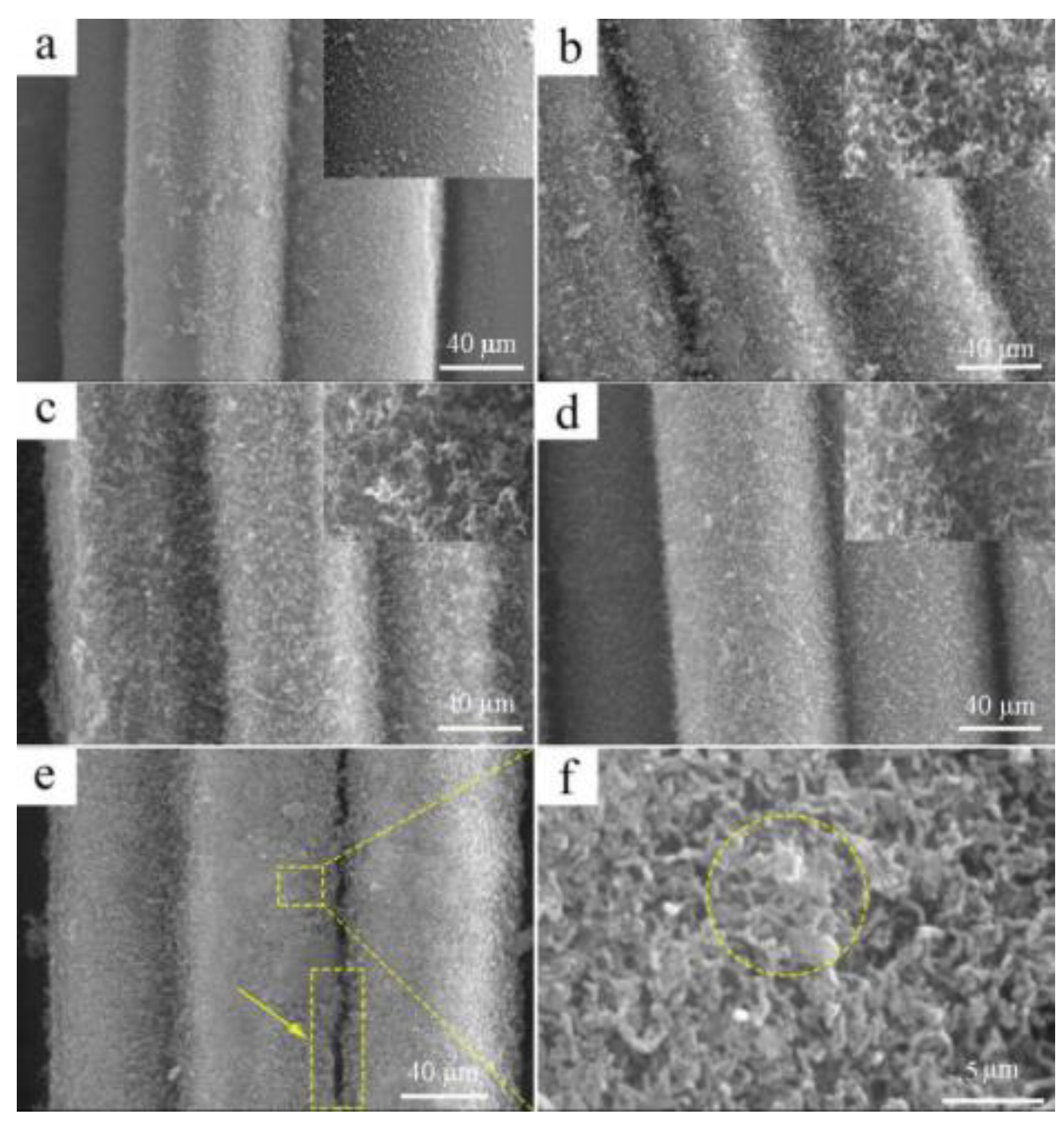 Jcs 05 00111 g003 Jcs 05 00111 g003