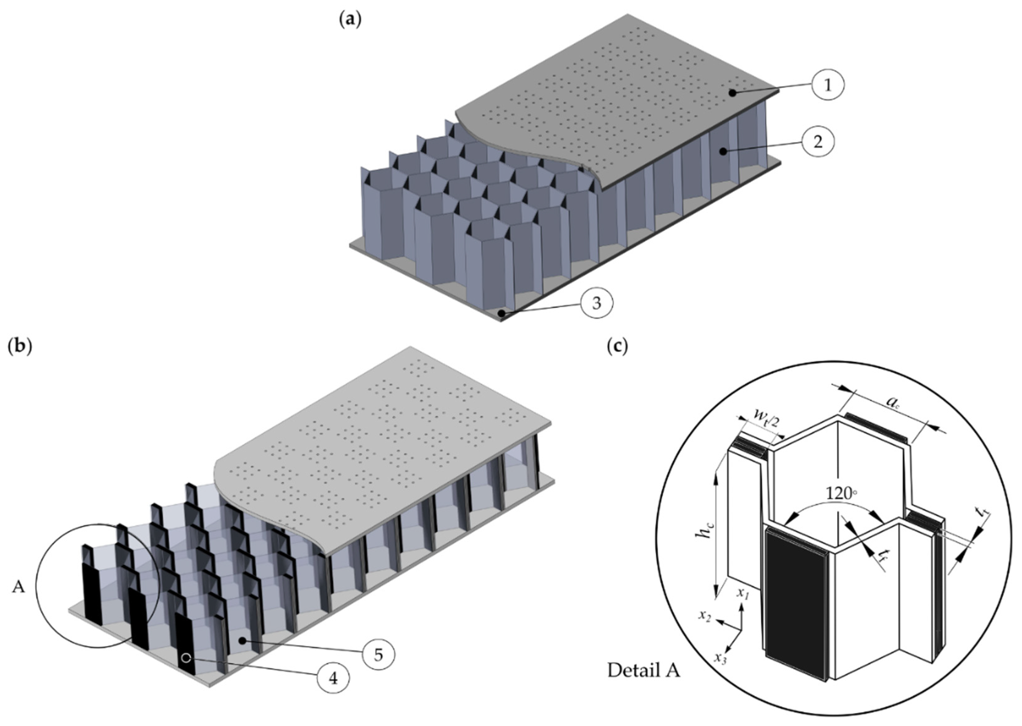 Helmholtz Examples