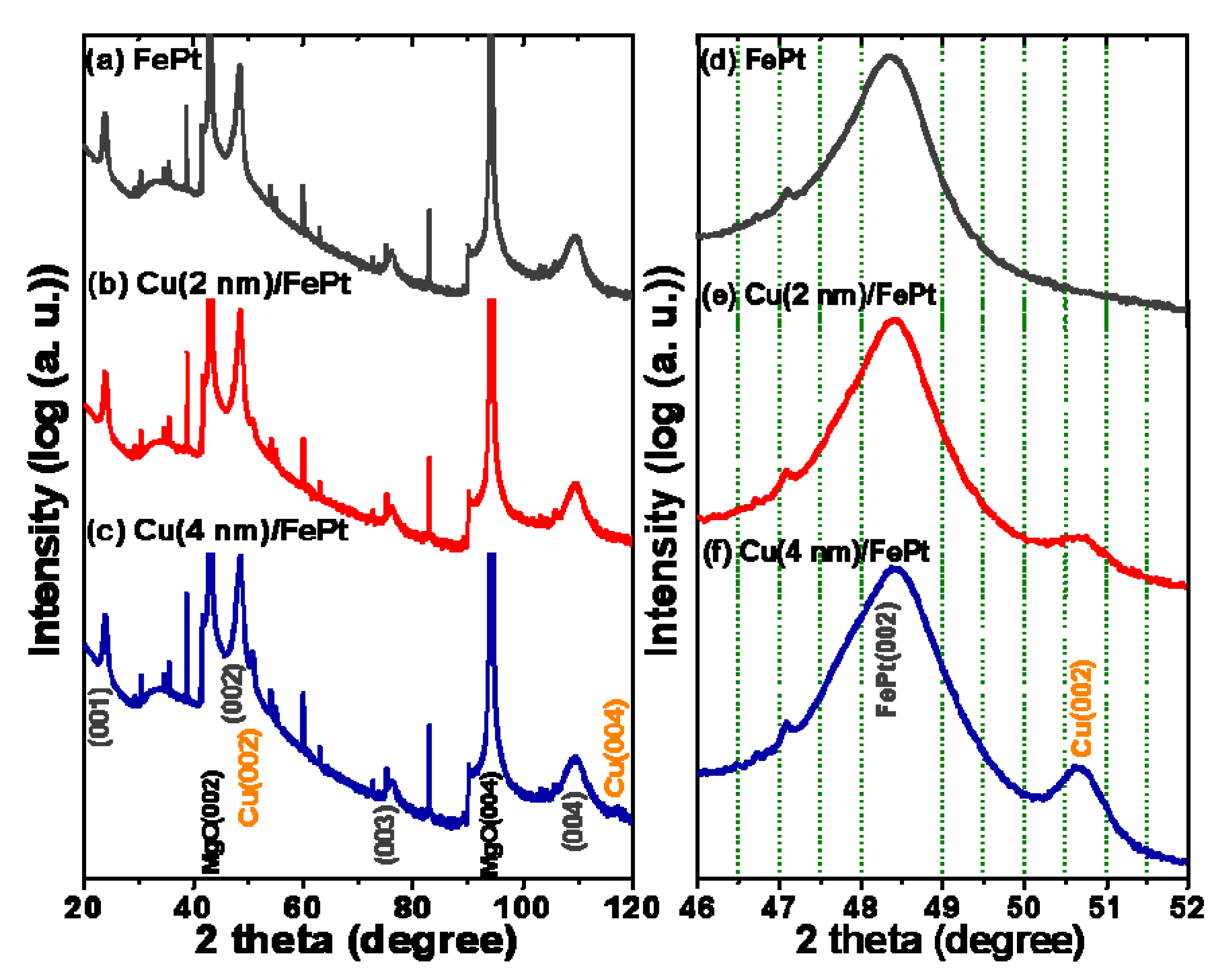 Jcs 05 00140 g002 Jcs 05 00140 g002