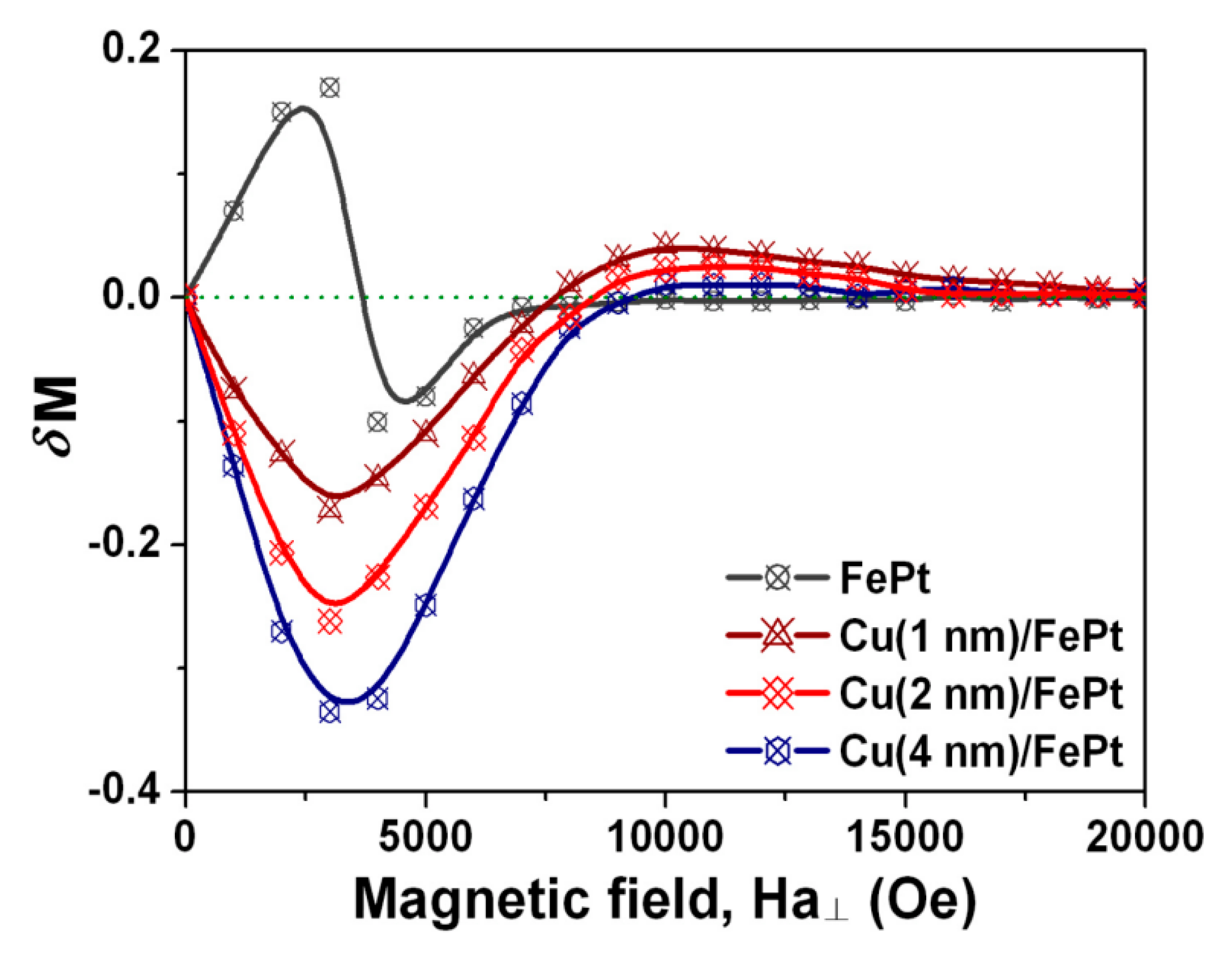 Jcs 05 00140 g005 Jcs 05 00140 g005
