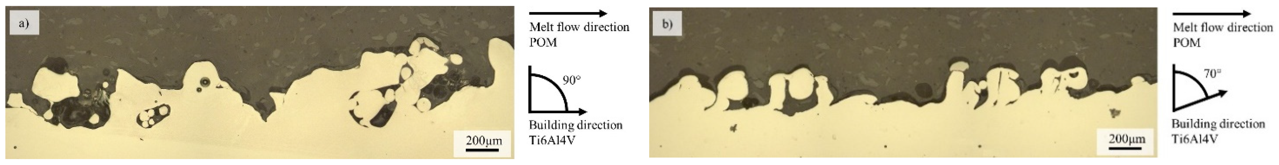 Jcs 05 00159 g007 Jcs 05 00159 g007