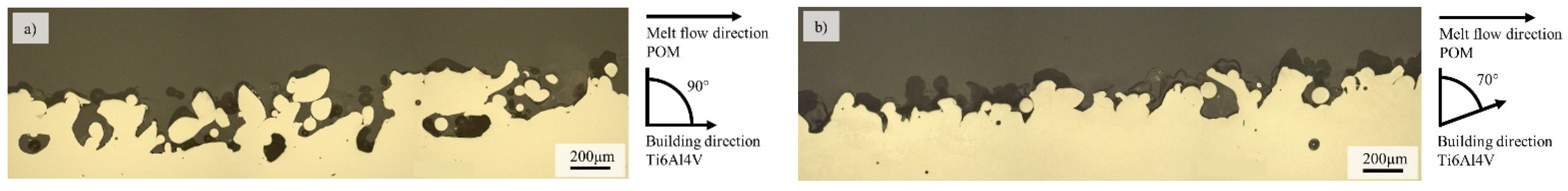 Jcs 05 00159 g008 Jcs 05 00159 g008
