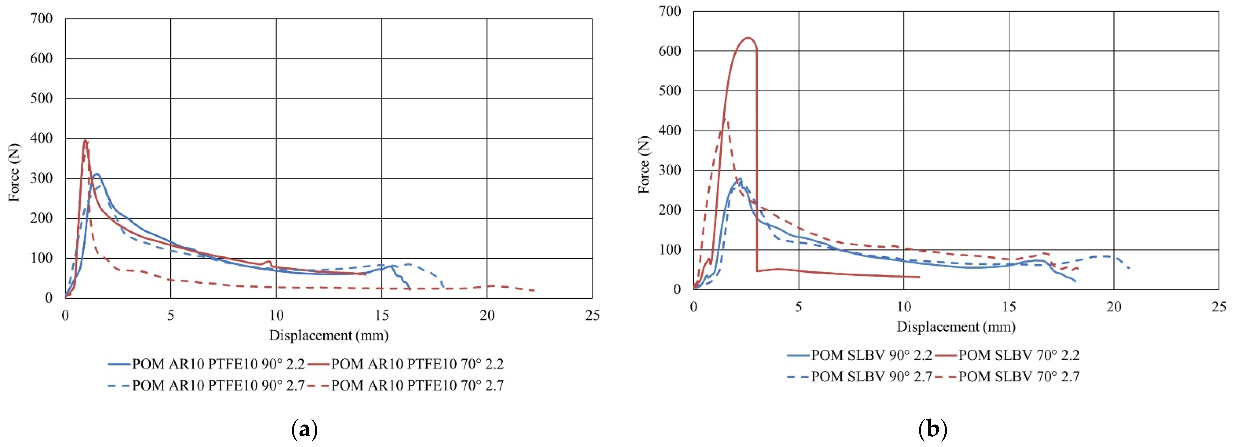 Jcs 05 00159 g009 Jcs 05 00159 g009