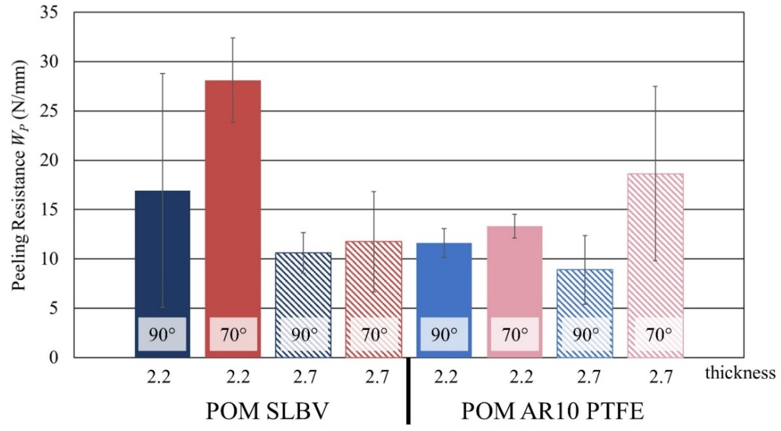Jcs 05 00159 g010 Jcs 05 00159 g010