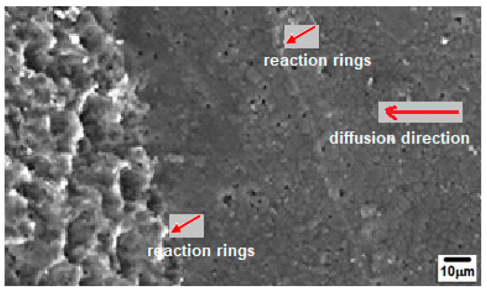 Jcs 05 00161 g005 Jcs 05 00161 g005