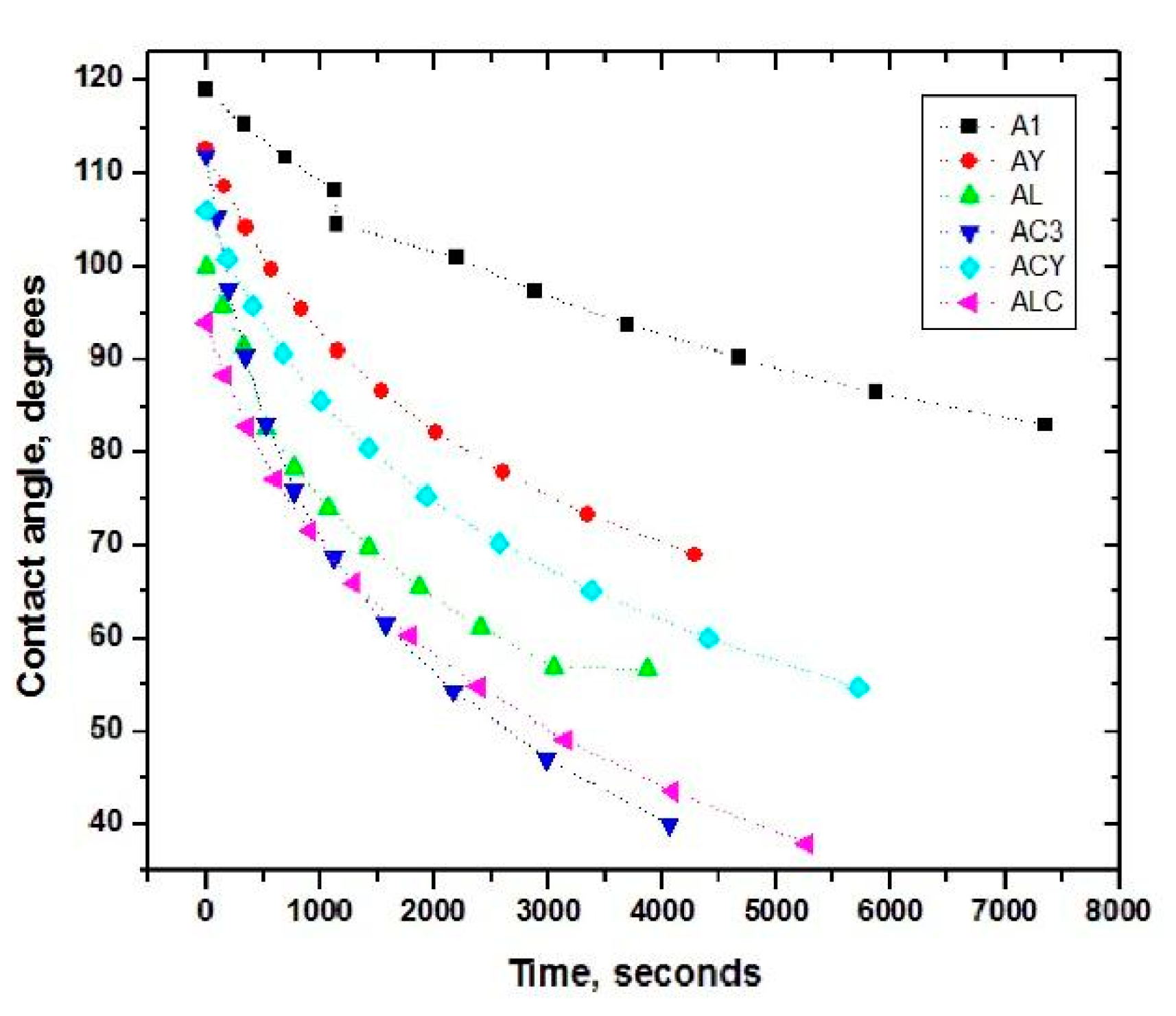Jcs 05 00161 g006 Jcs 05 00161 g006