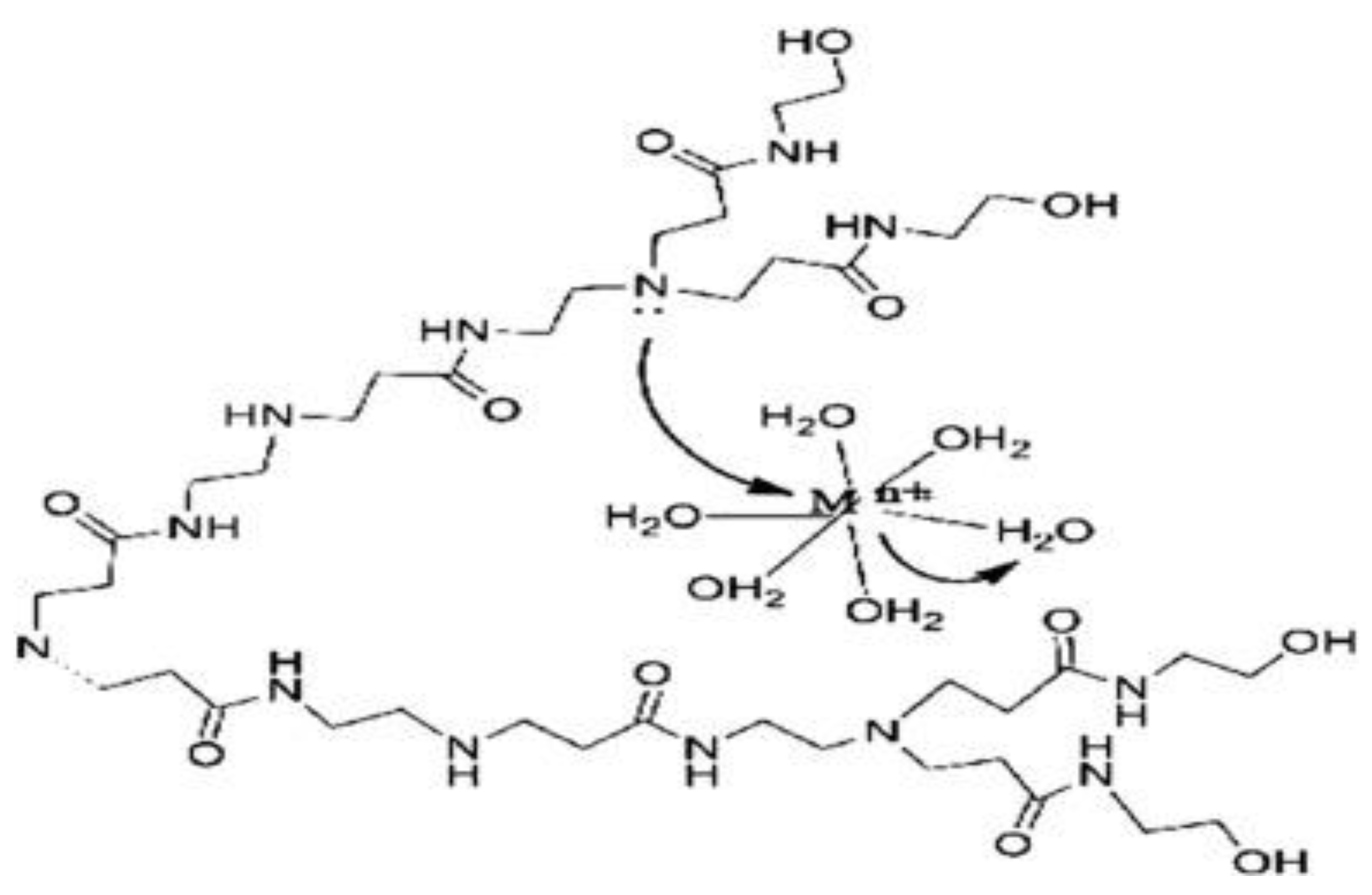 Jcs 05 00162 g002 Jcs 05 00162 g002