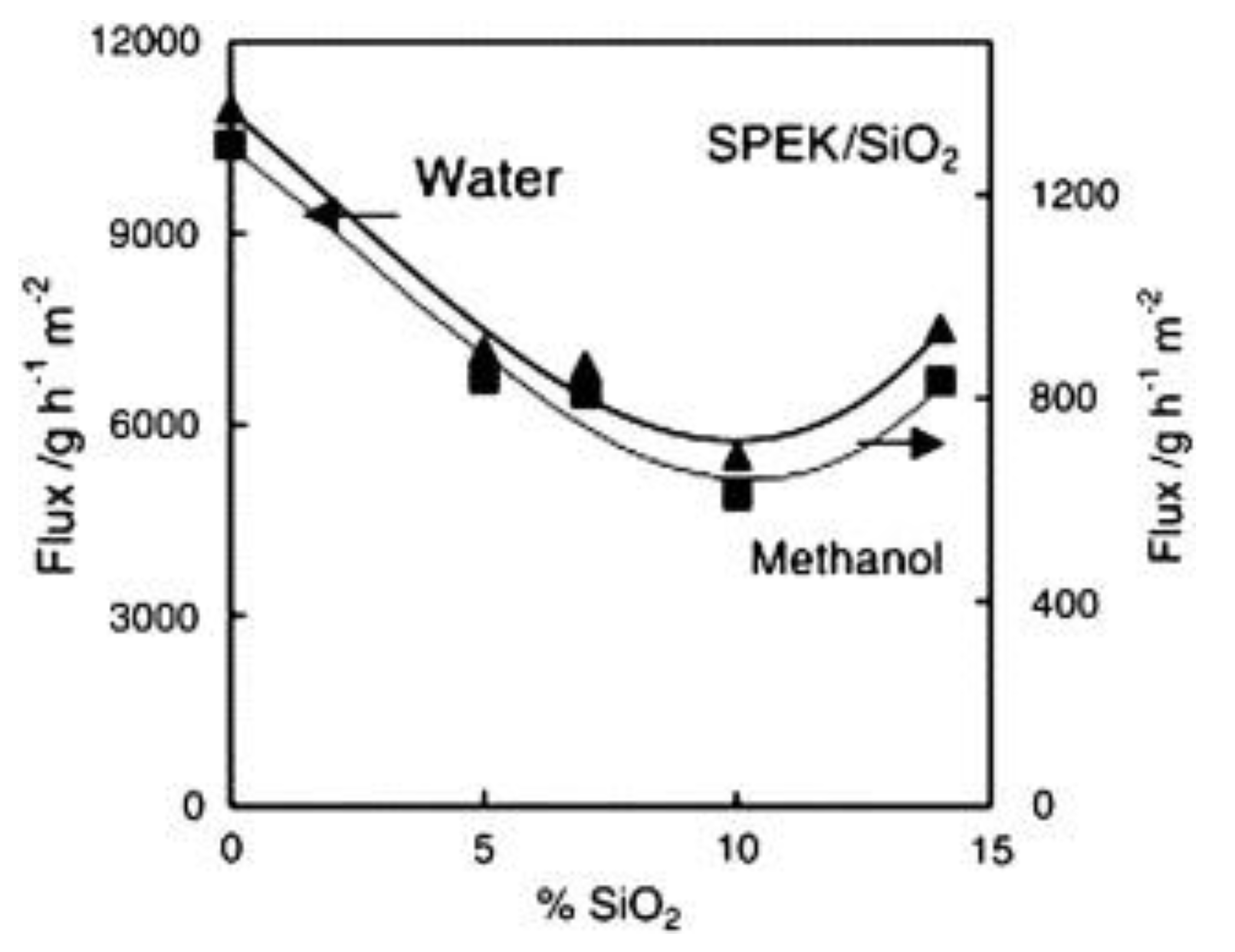 Jcs 05 00162 g005 Jcs 05 00162 g005