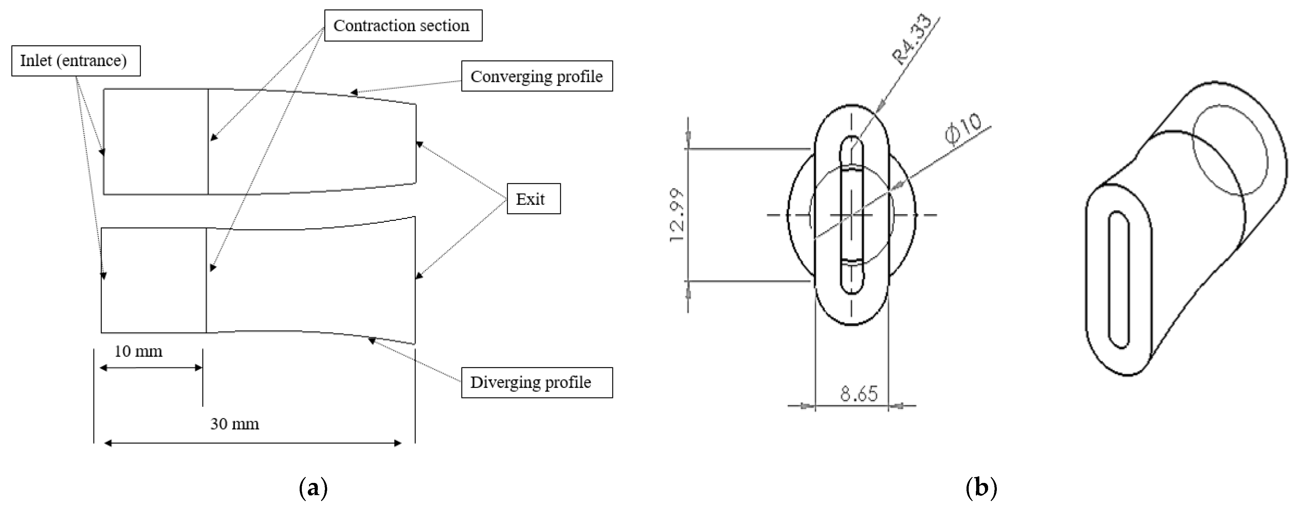 J. Compos. Sci. | Free Full-Text | Improving the Alignment of Dynamic  Sheet-Formed Mats by Changing Nozzle Geometry and Their Reinforcement of  Polypropylene Matrix Composites | HTML