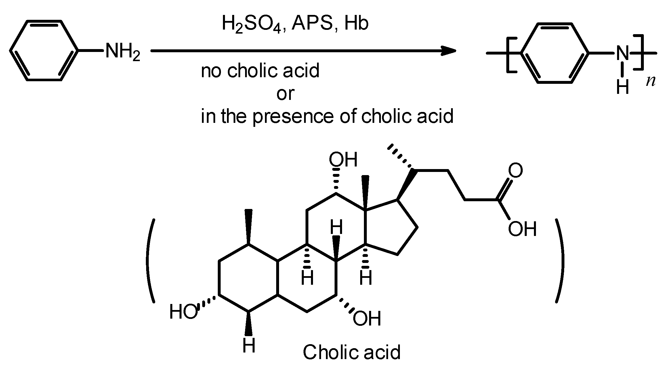 Jcs 05 00236 sch001