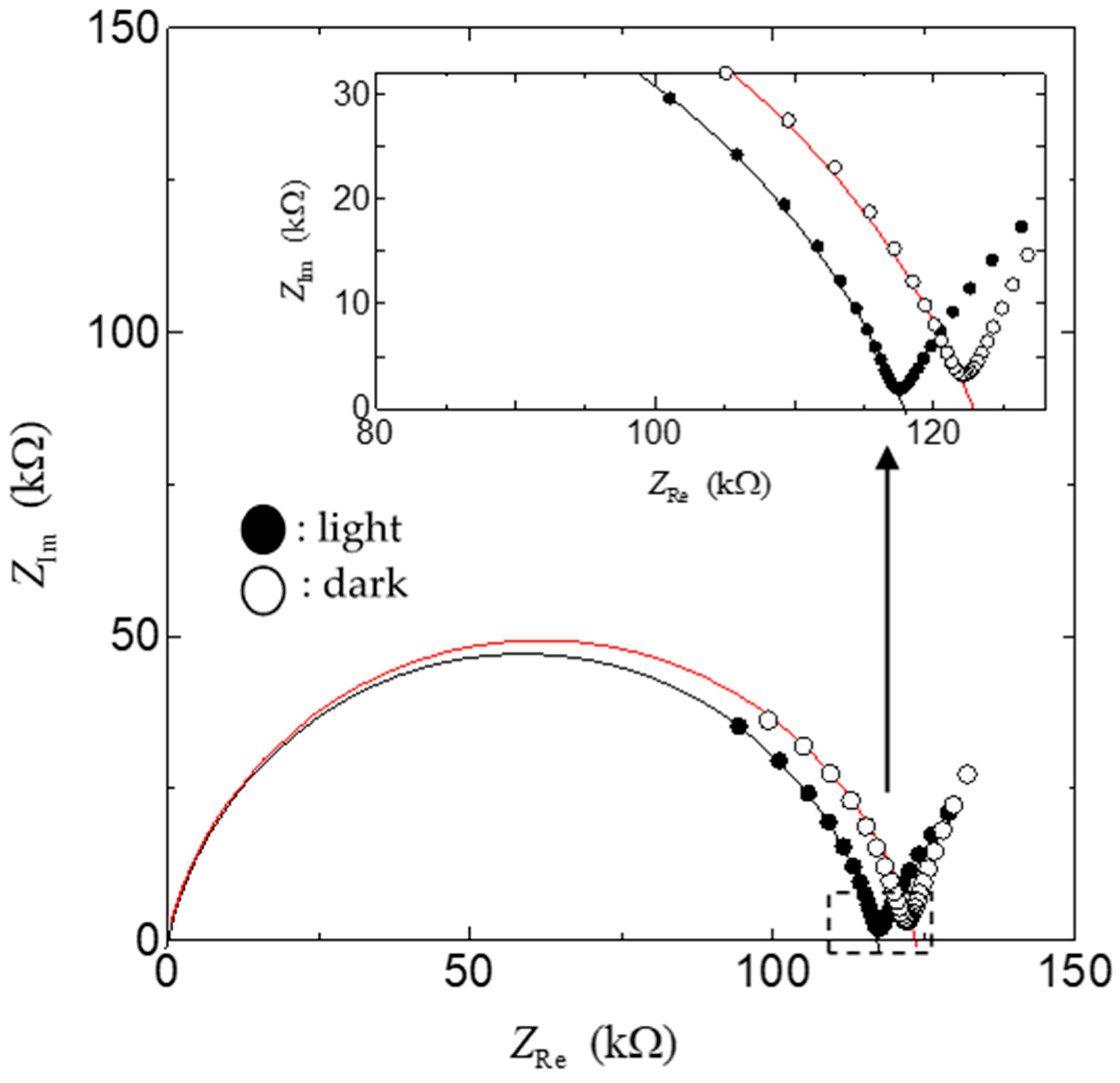 Jcs 05 00317 g007 Jcs 05 00317 g007