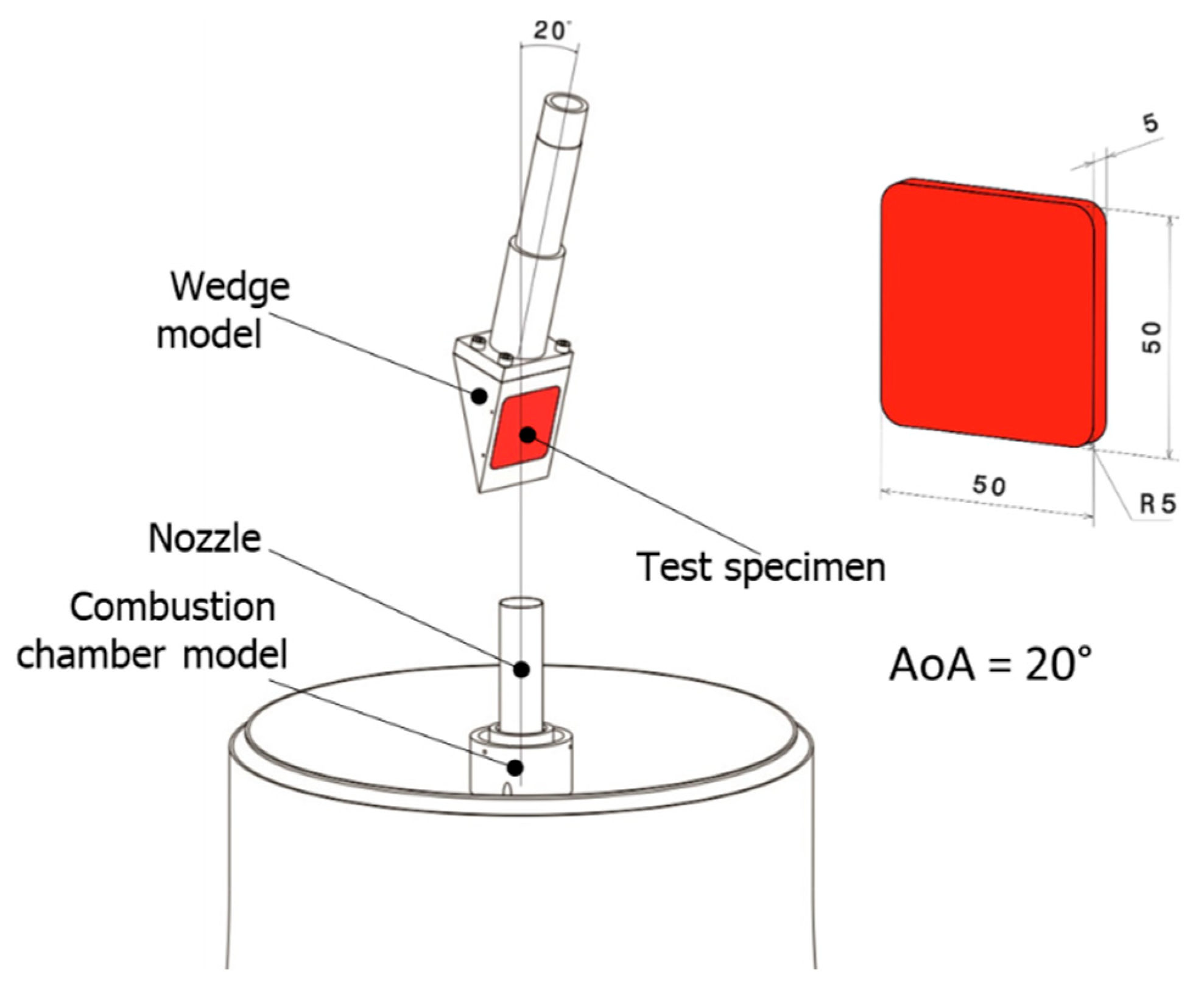 5-LED Micro Wedge (WG-TW-05)