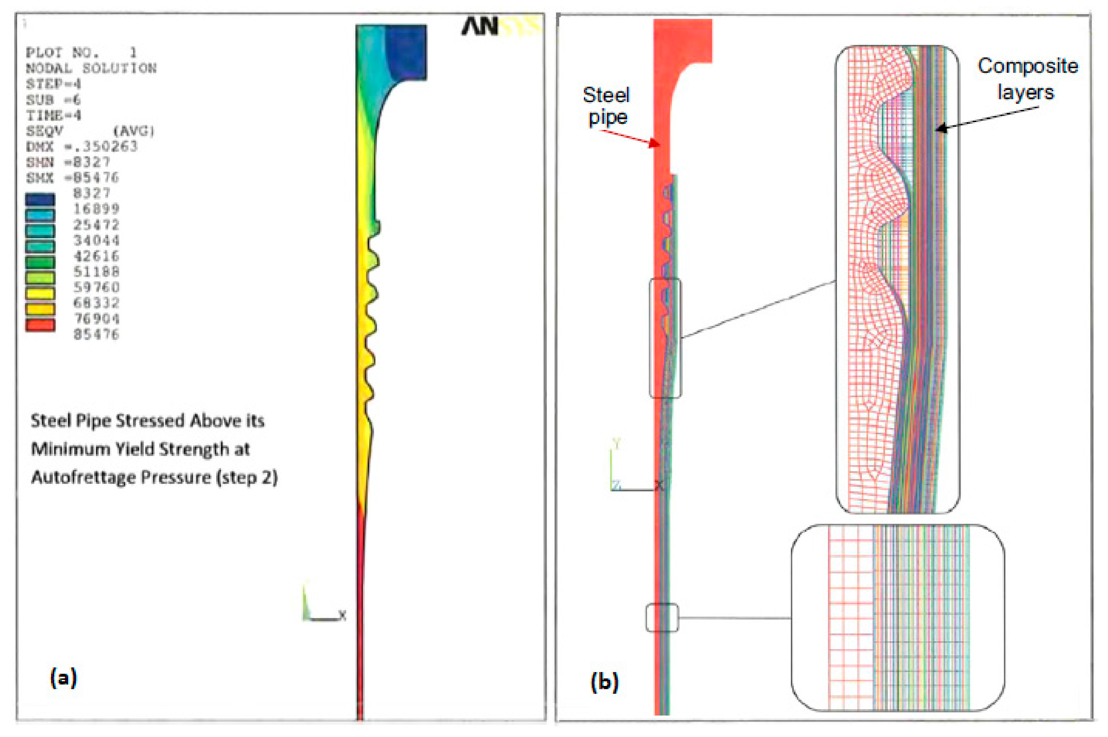 Jcs 06 00096 g012 Jcs 06 00096 g012