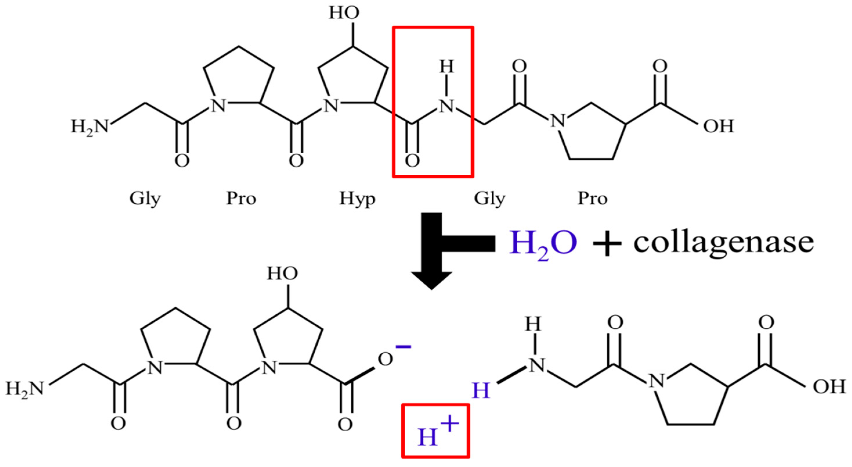 Jcs 06 00166 g010 Jcs 06 00166 g010