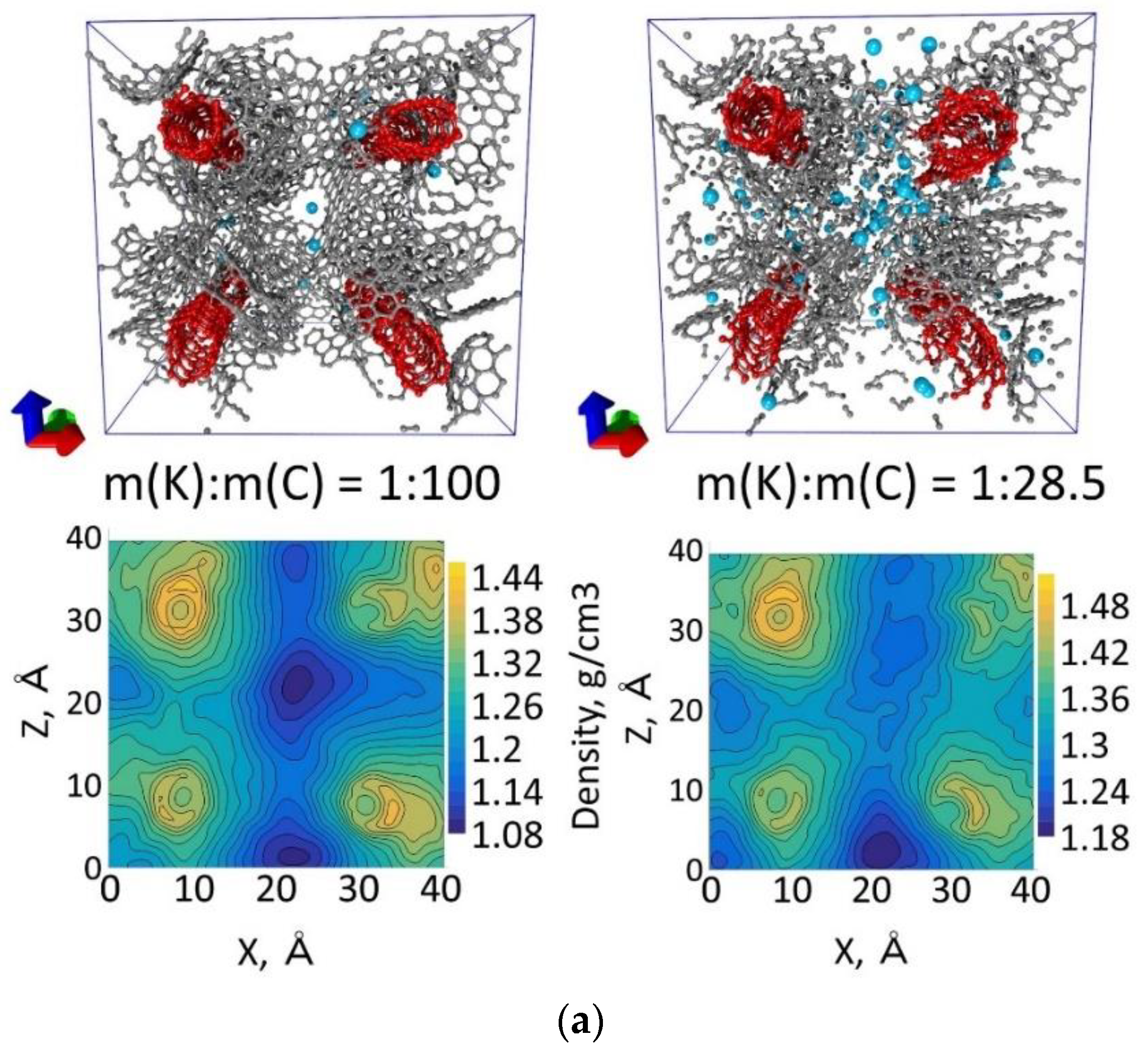 Jcs 06 00186 g002a Jcs 06 00186 g002a