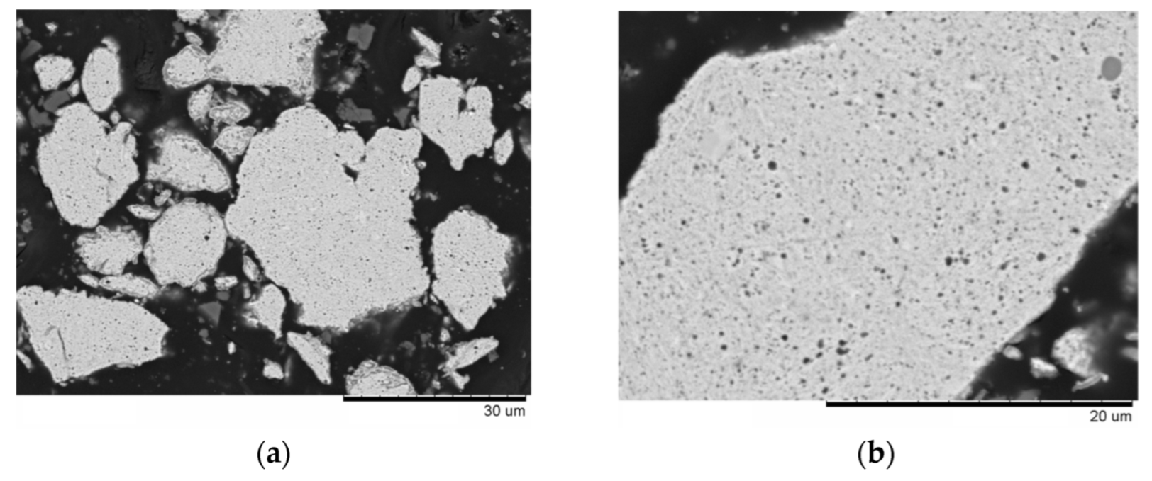 Jcs 06 00188 g006