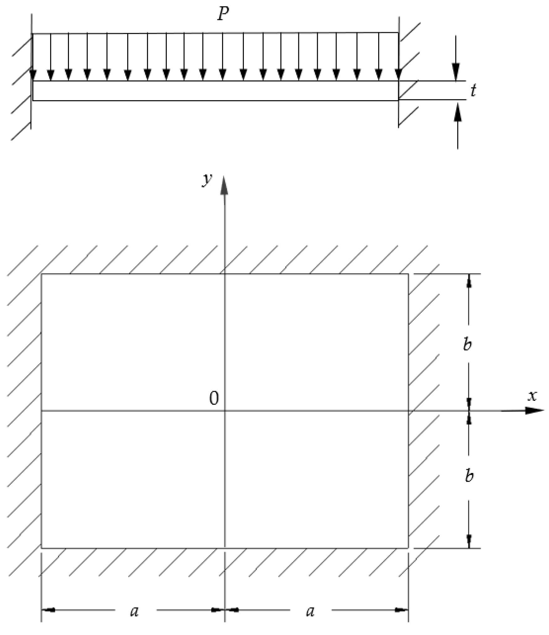 Jcs 06 00192 g005 Jcs 06 00192 g005