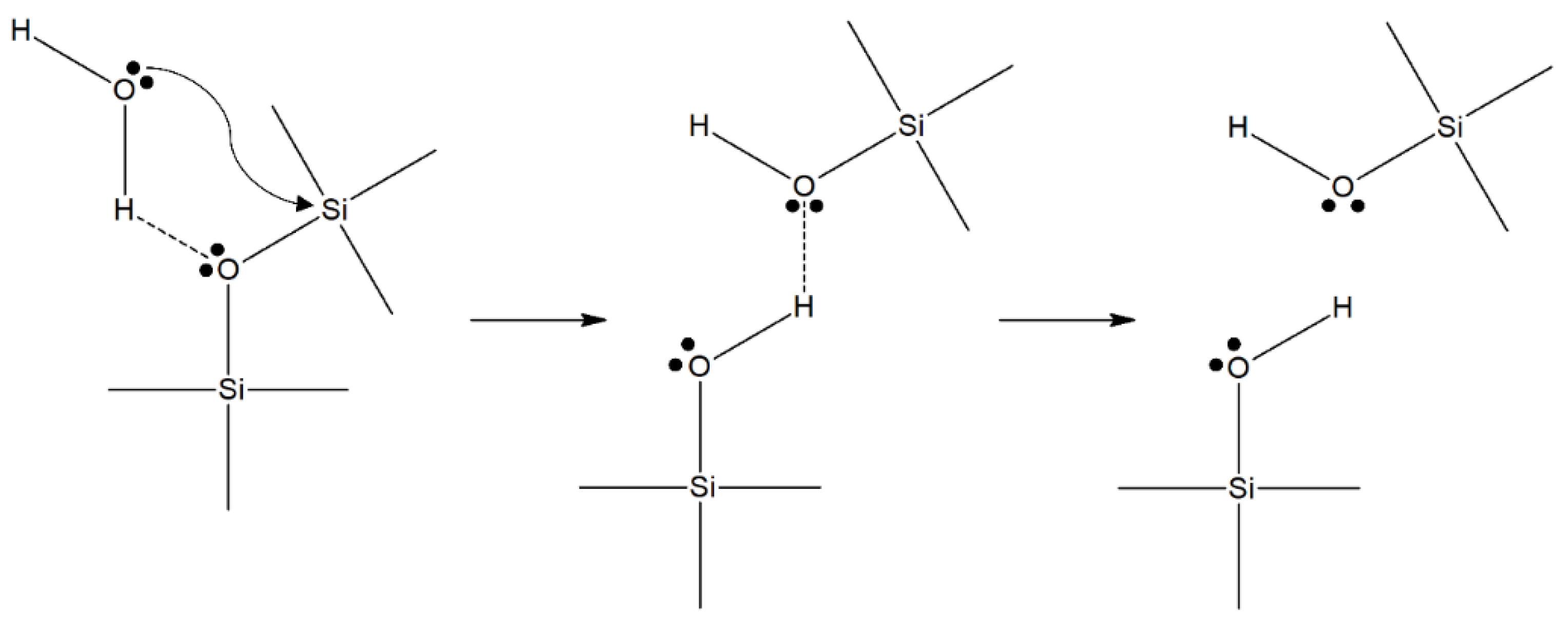 Jcs 06 00210 g001
