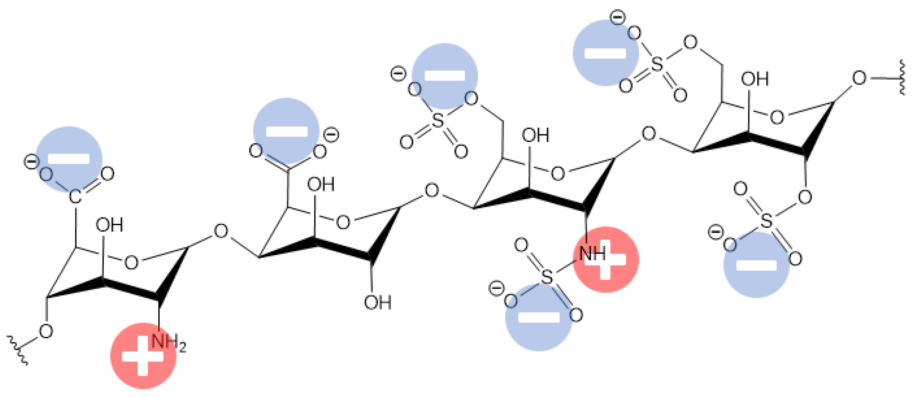 Jcs 06 00244 g004 Jcs 06 00244 g004
