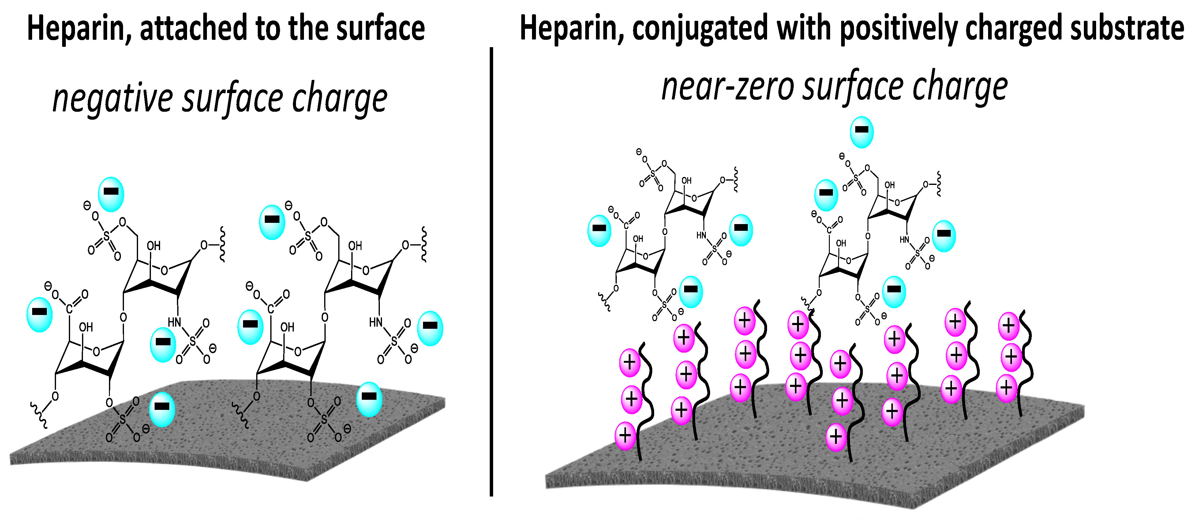 Jcs 06 00244 g005 Jcs 06 00244 g005