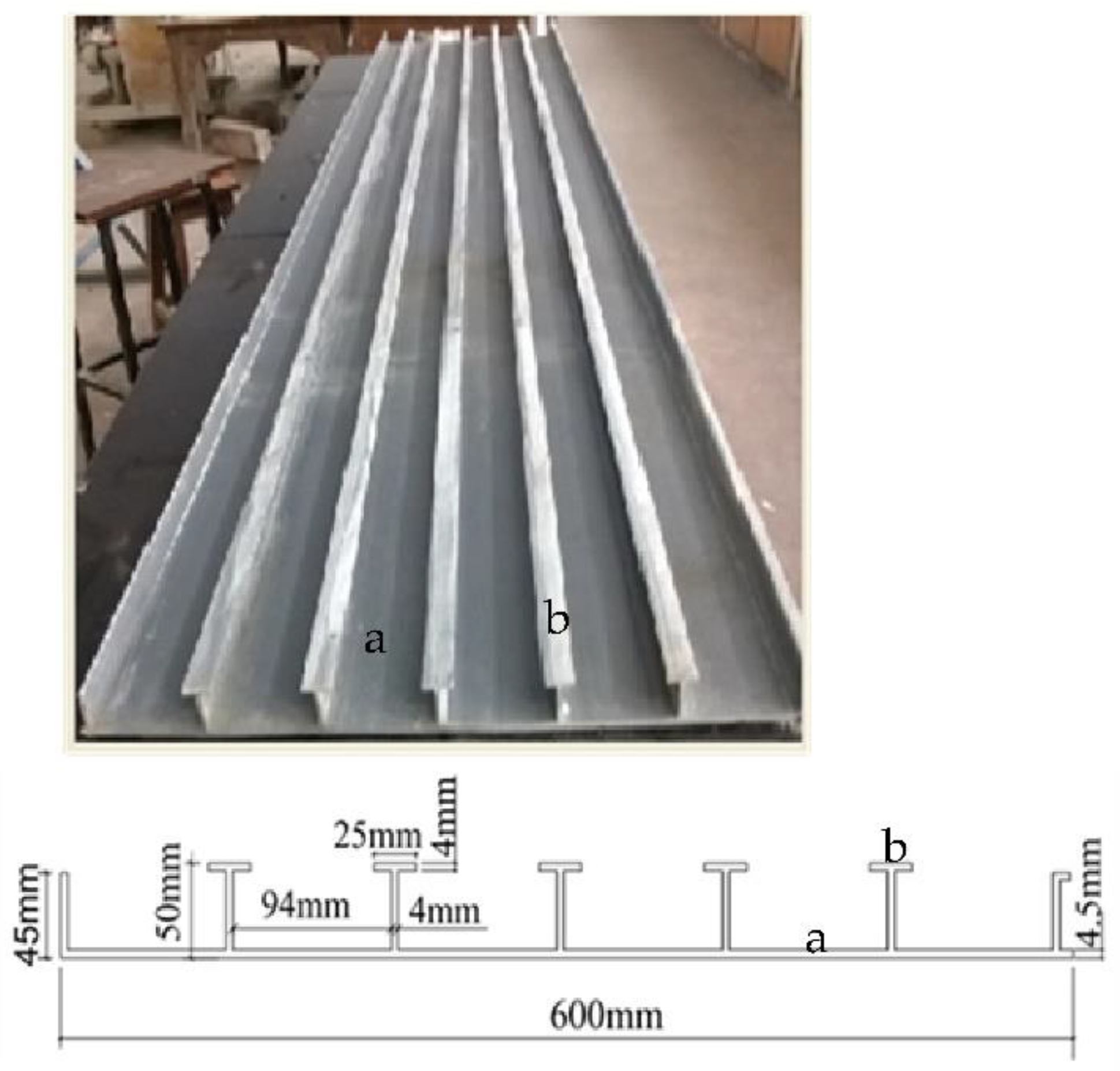 J Compos Sci Free Full Text Frp Stay In Place Formworks For High Performance Of Concrete 1400