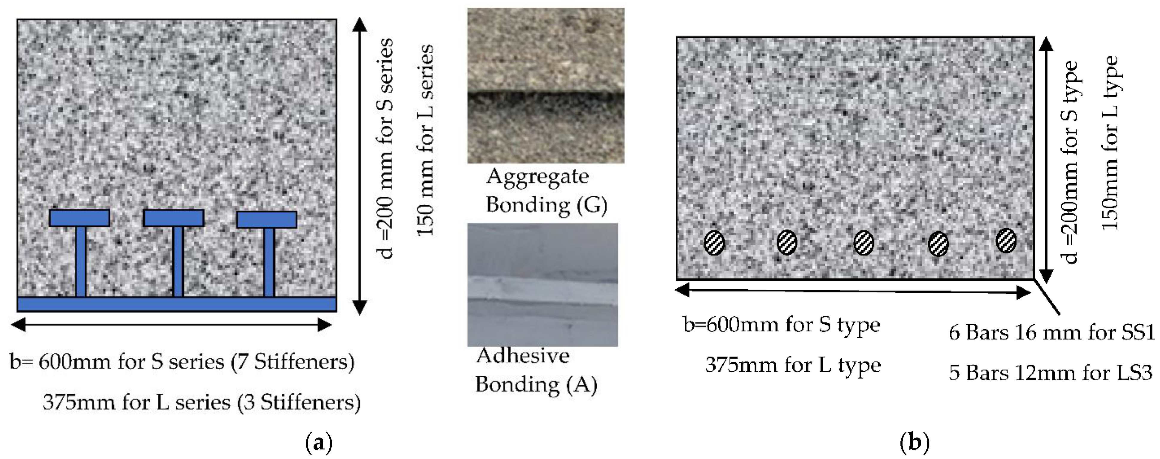 Jcs 06 00313 g002 Jcs 06 00313 g002