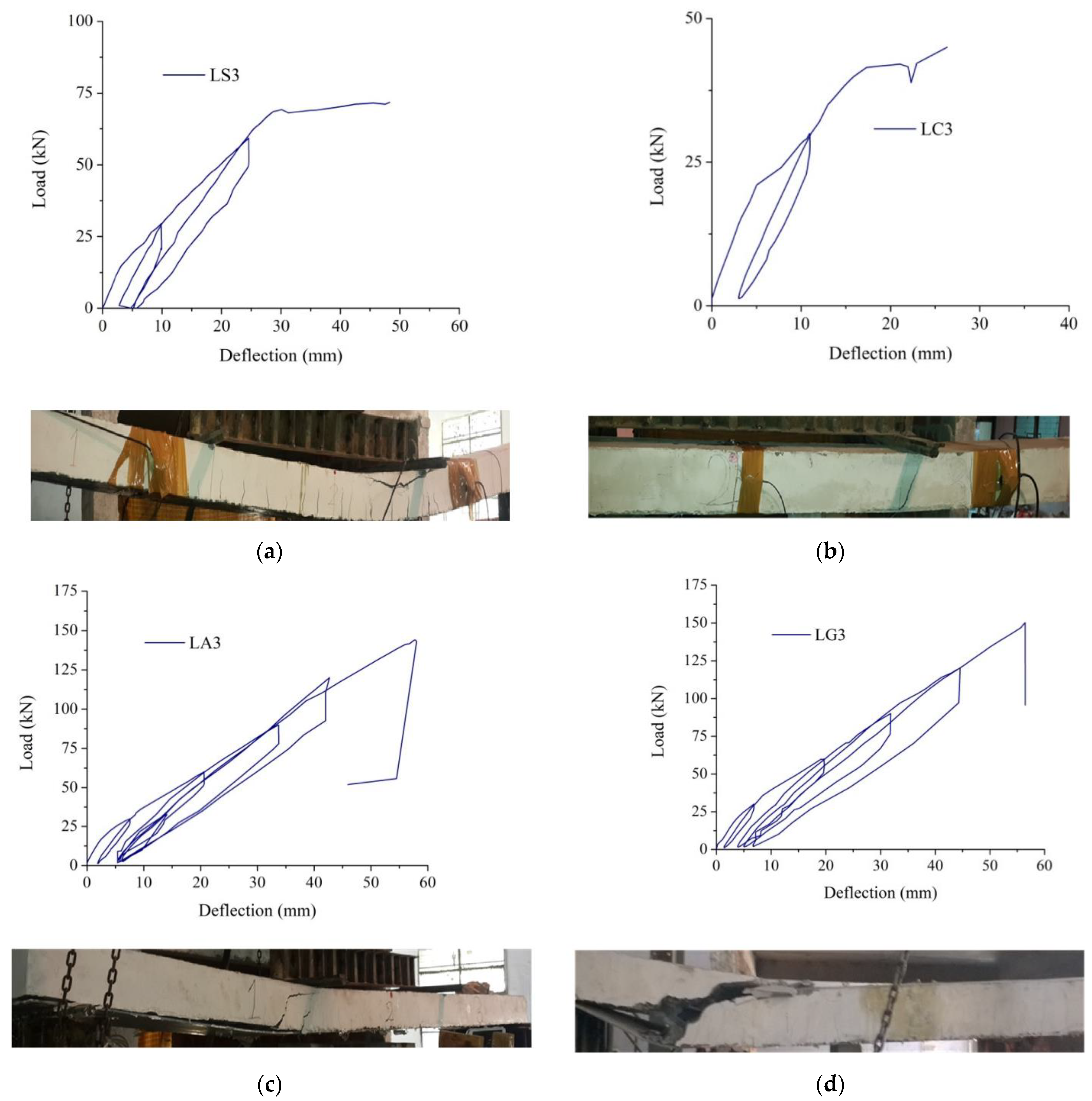 Jcs 06 00313 g005 Jcs 06 00313 g005