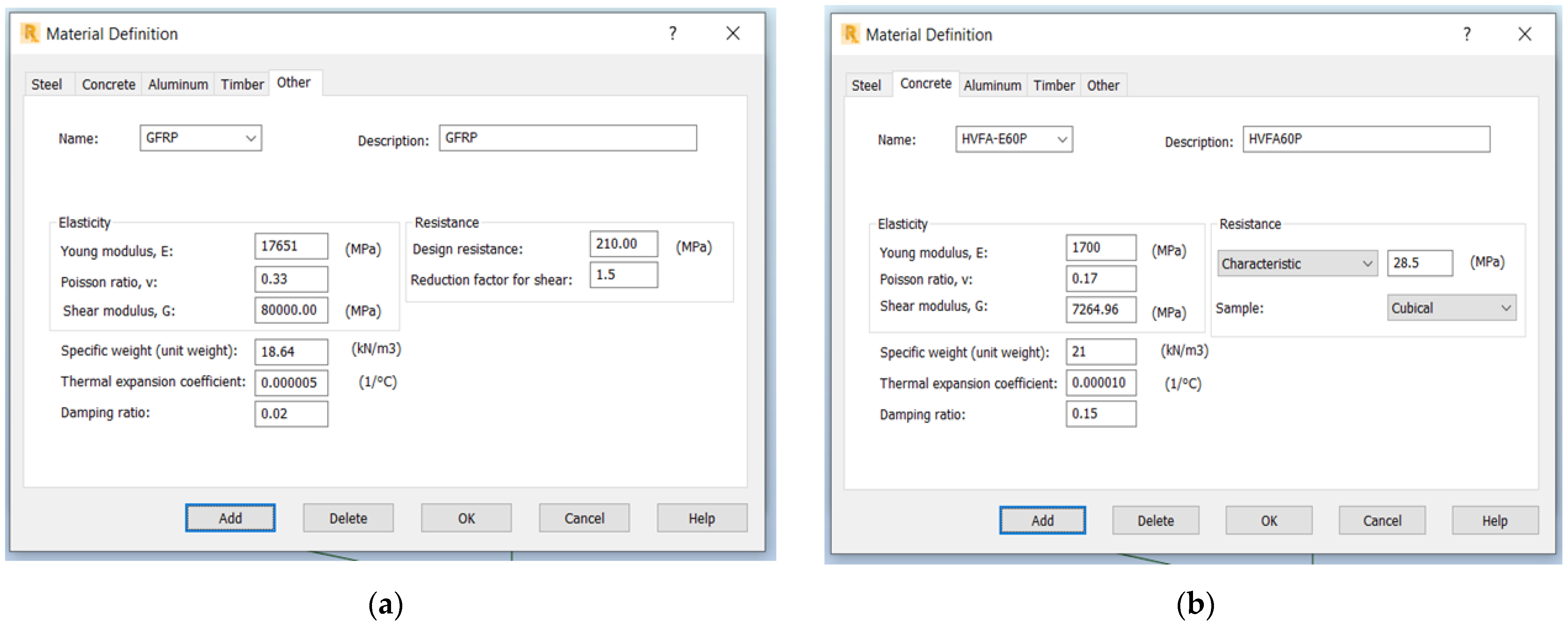Jcs 06 00338 g015 Jcs 06 00338 g015
