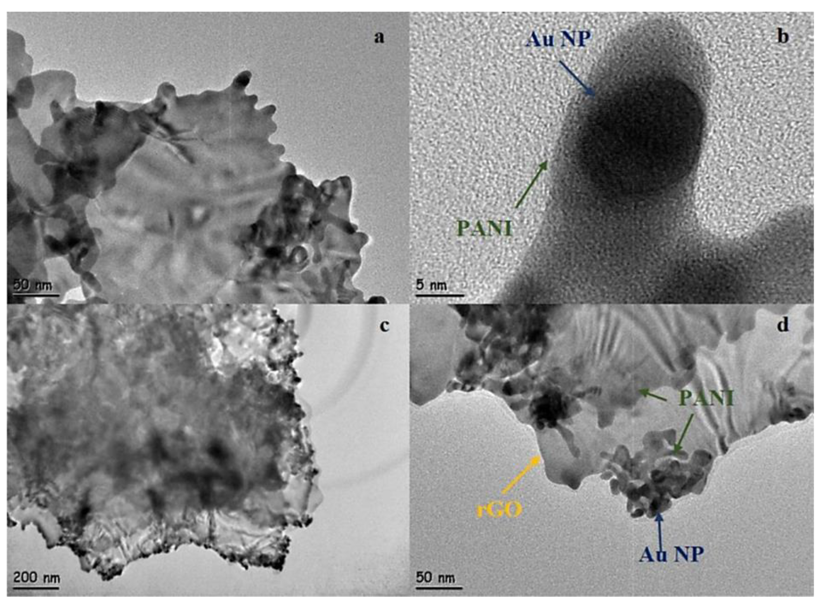 Jcs 06 00376 g006 Jcs 06 00376 g006