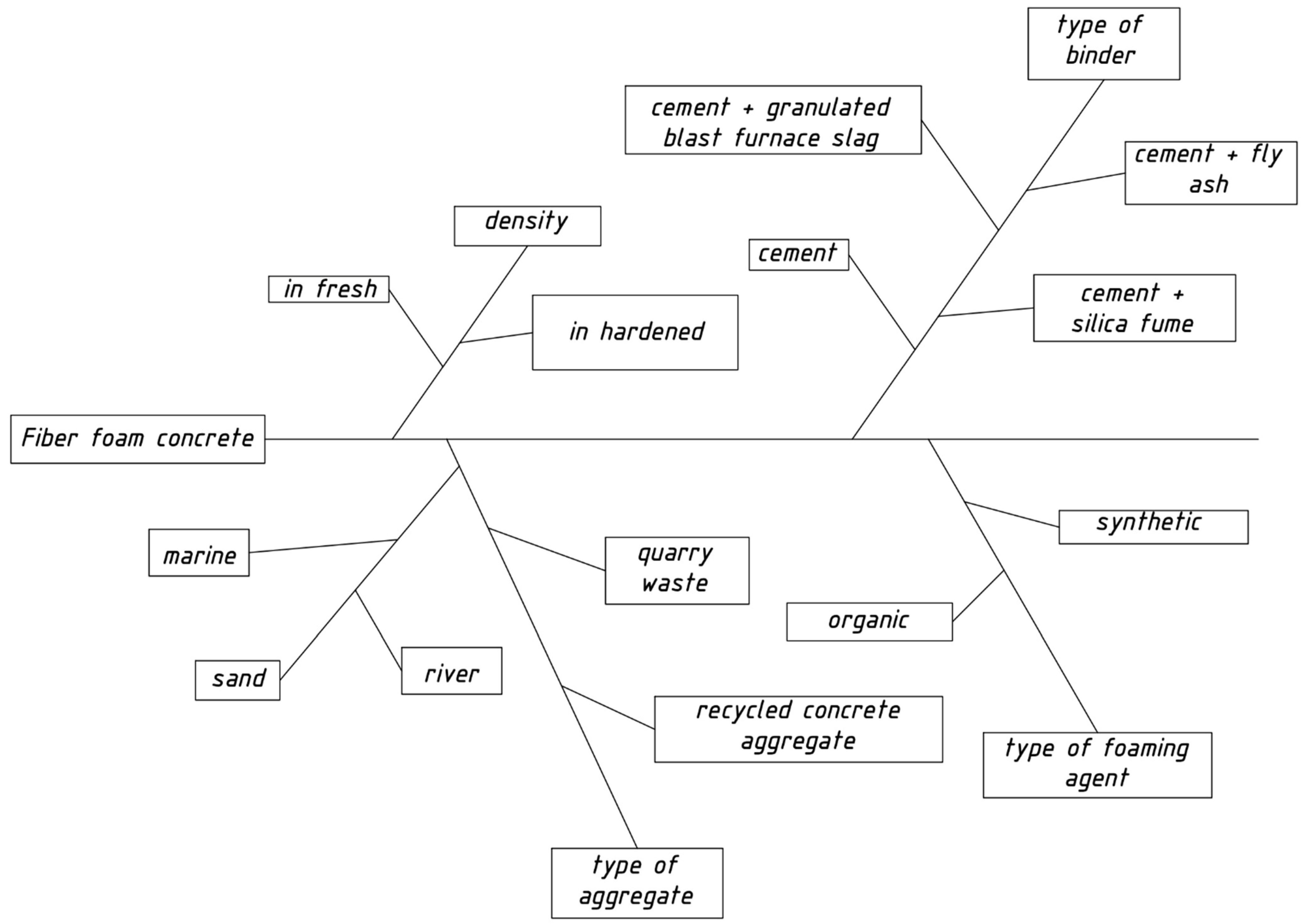 Jcs 07 00076 g010 Jcs 07 00076 g010