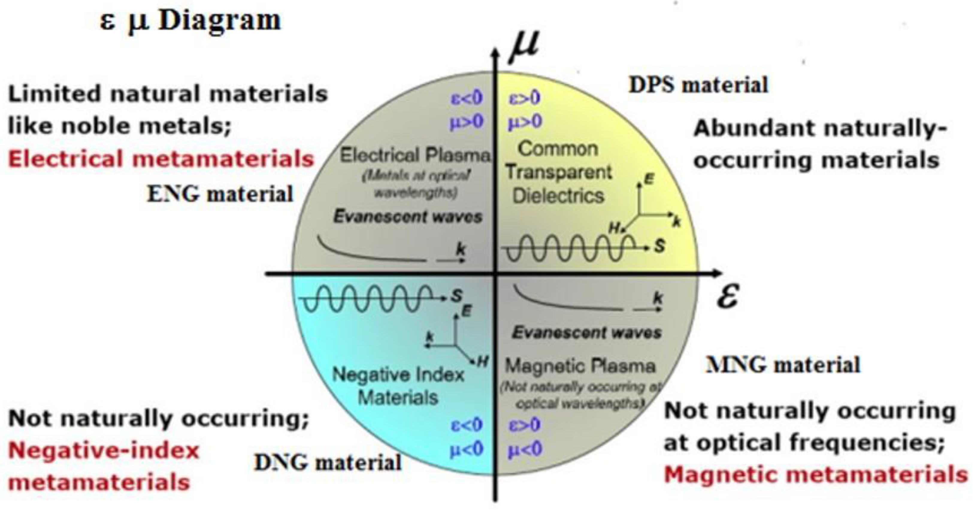 Jcs 07 00077 g003 Jcs 07 00077 g003