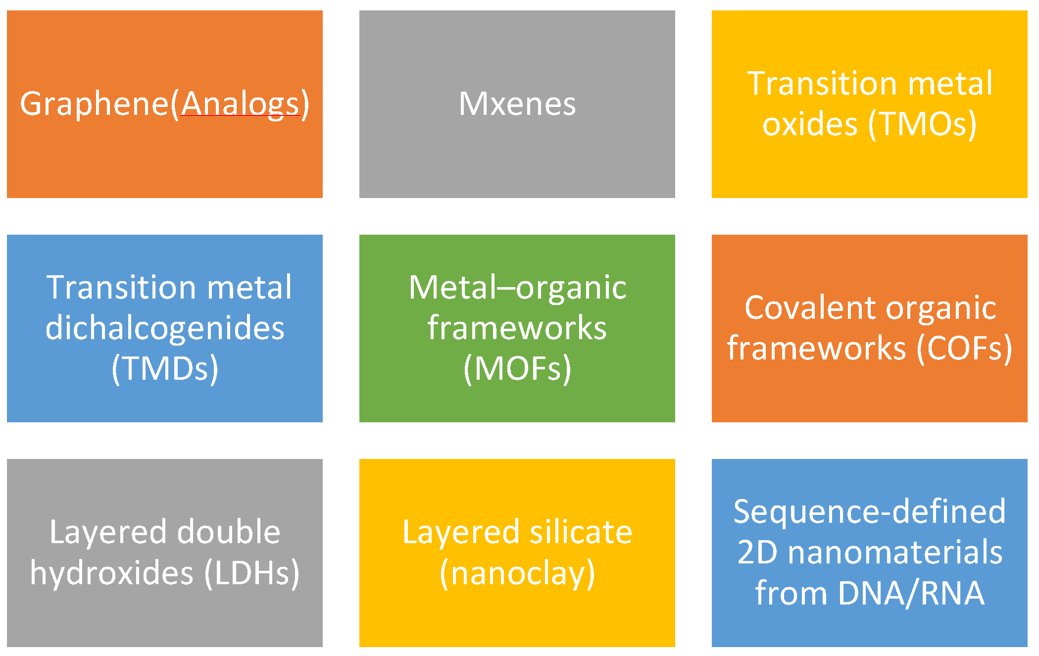 Jcs 07 00077 g004 Jcs 07 00077 g004