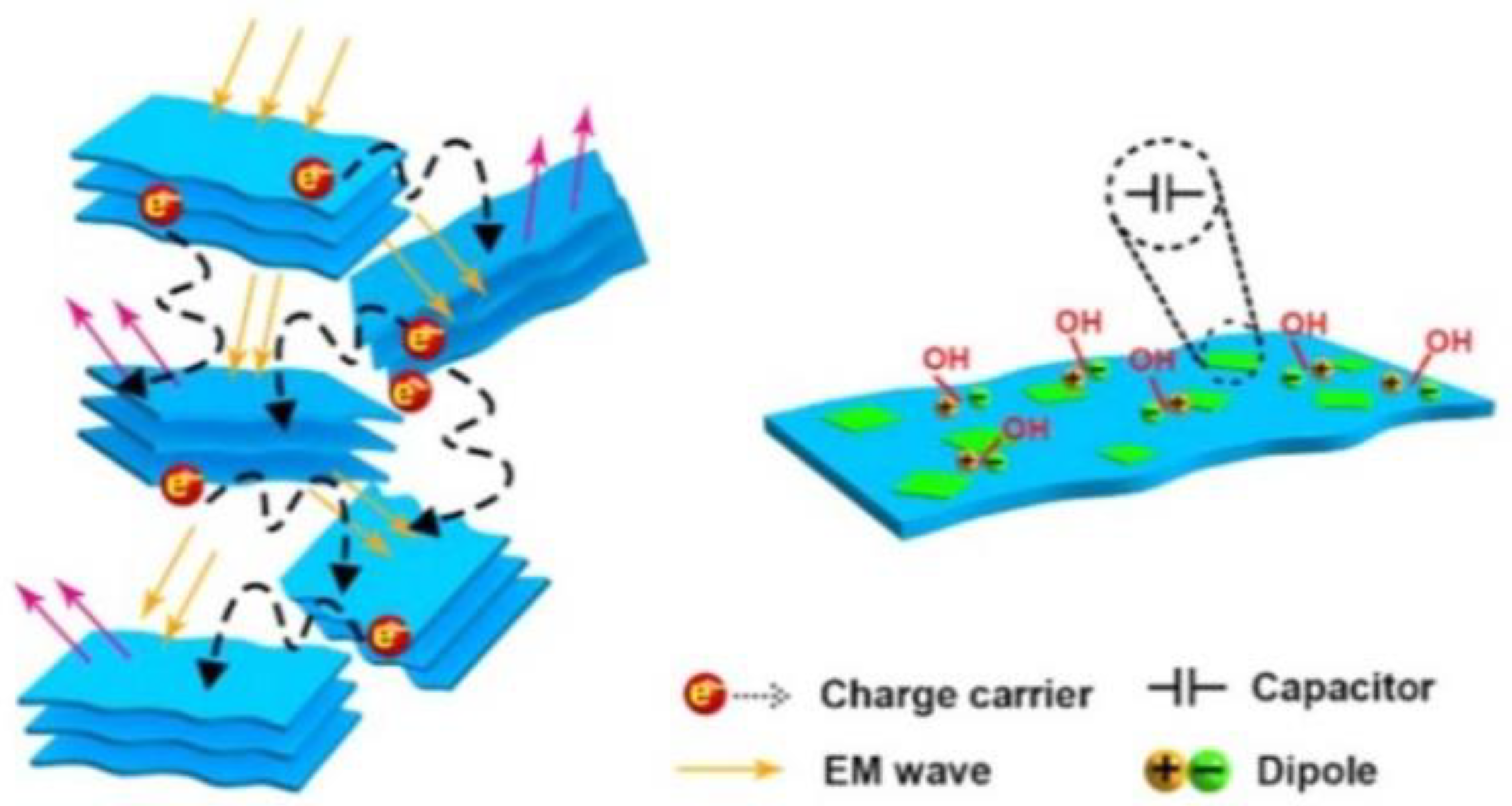 Jcs 07 00077 g008 Jcs 07 00077 g008
