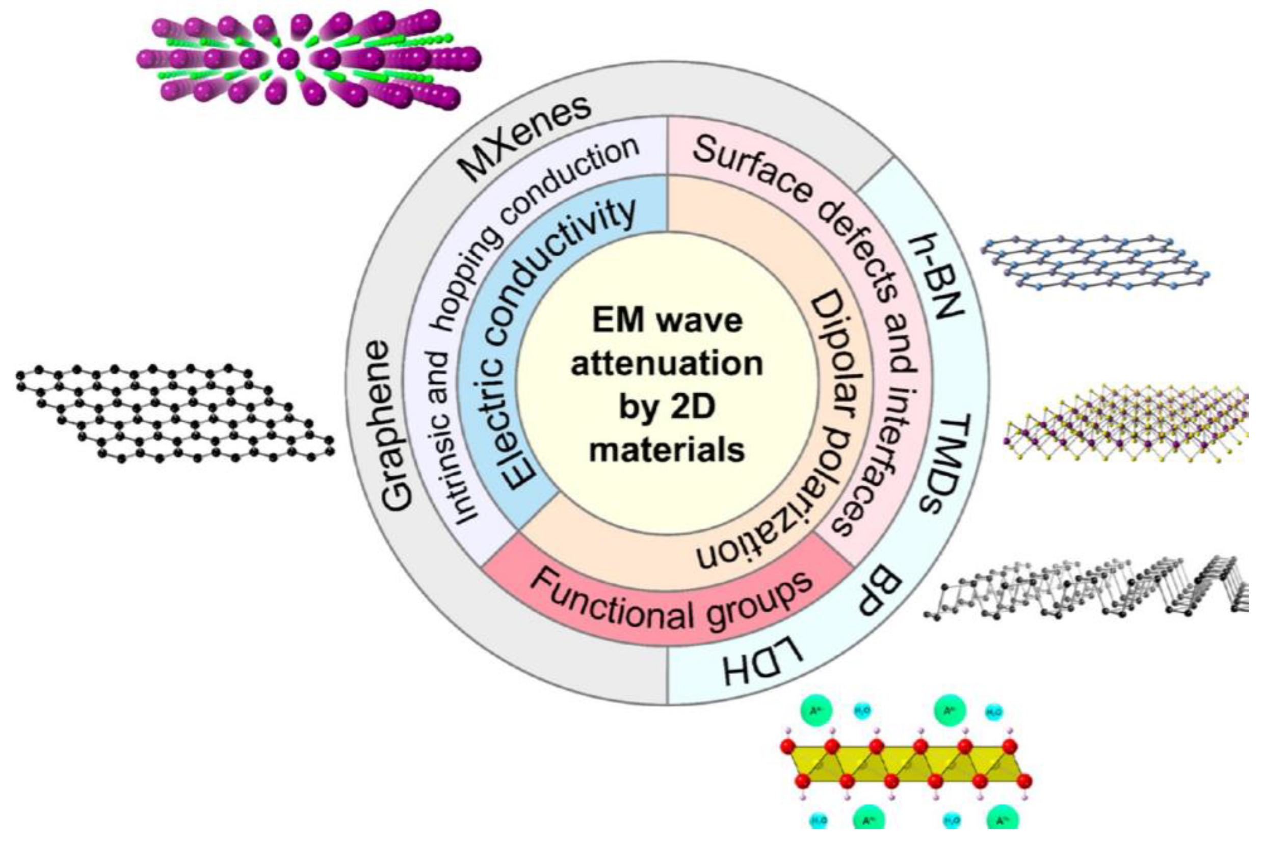 Jcs 07 00077 g009 Jcs 07 00077 g009