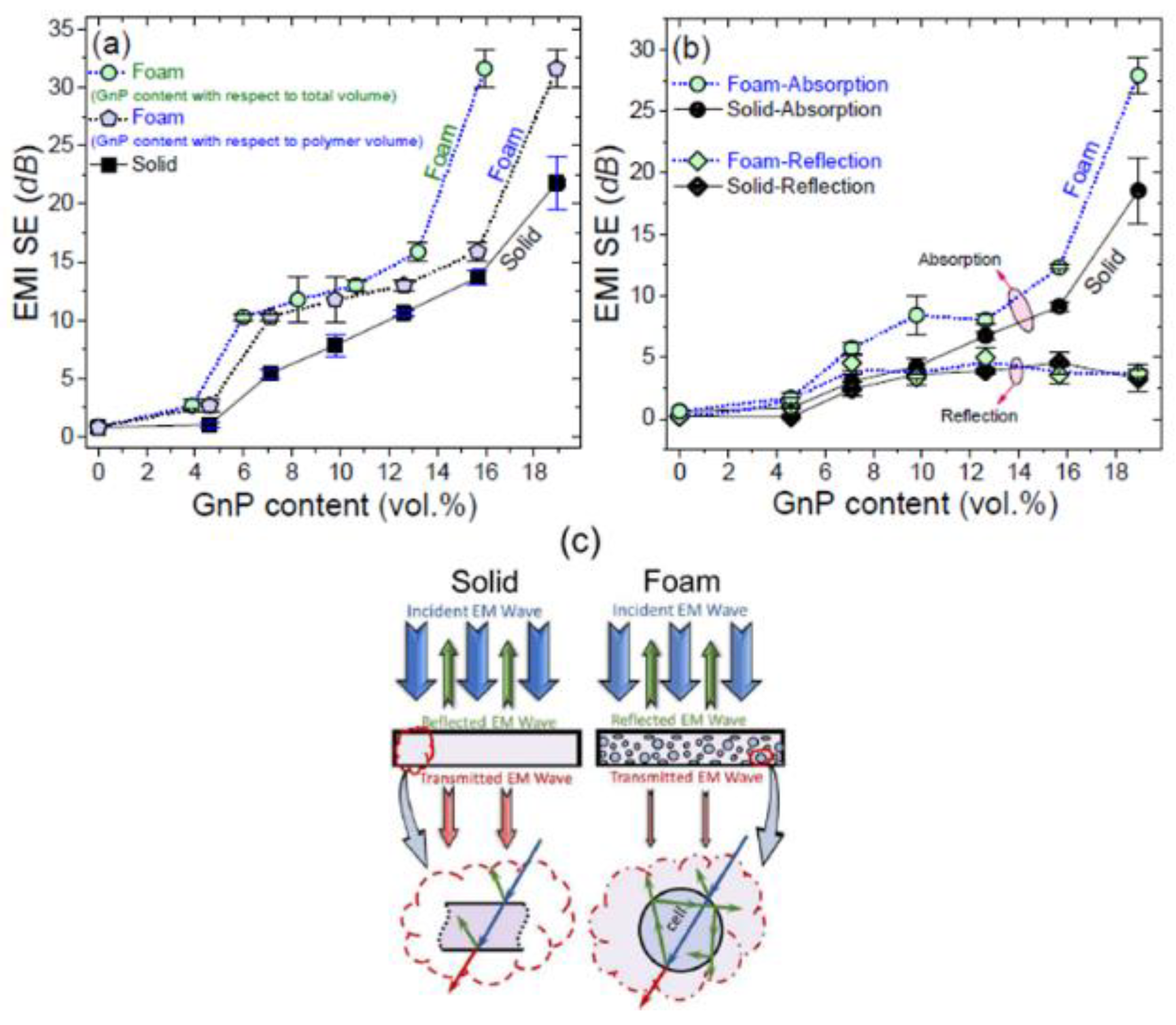 Jcs 07 00077 g012 Jcs 07 00077 g012