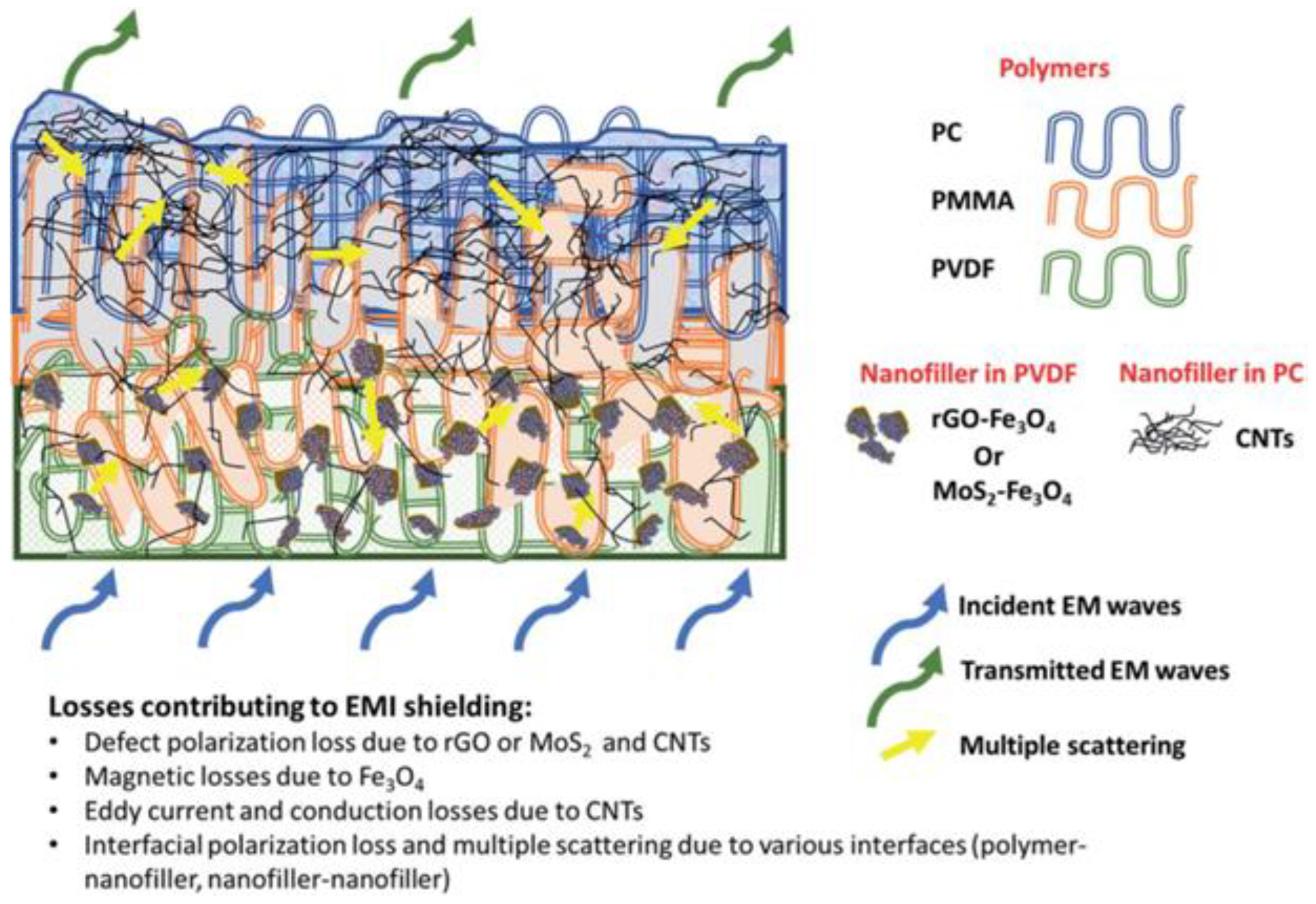Jcs 07 00077 g014 Jcs 07 00077 g014
