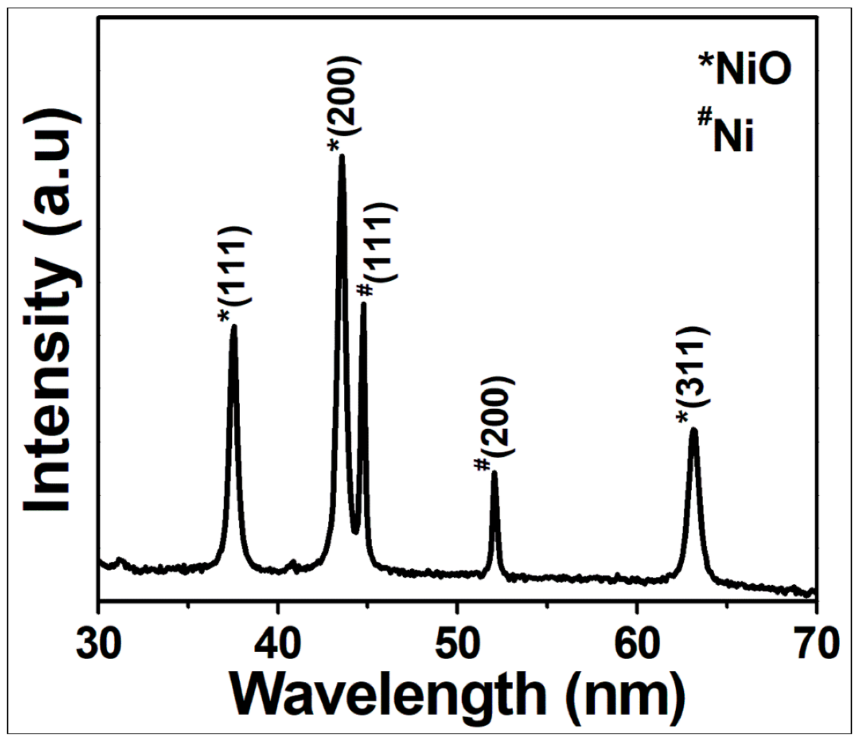 Jcs 07 00105 g002 Jcs 07 00105 g002